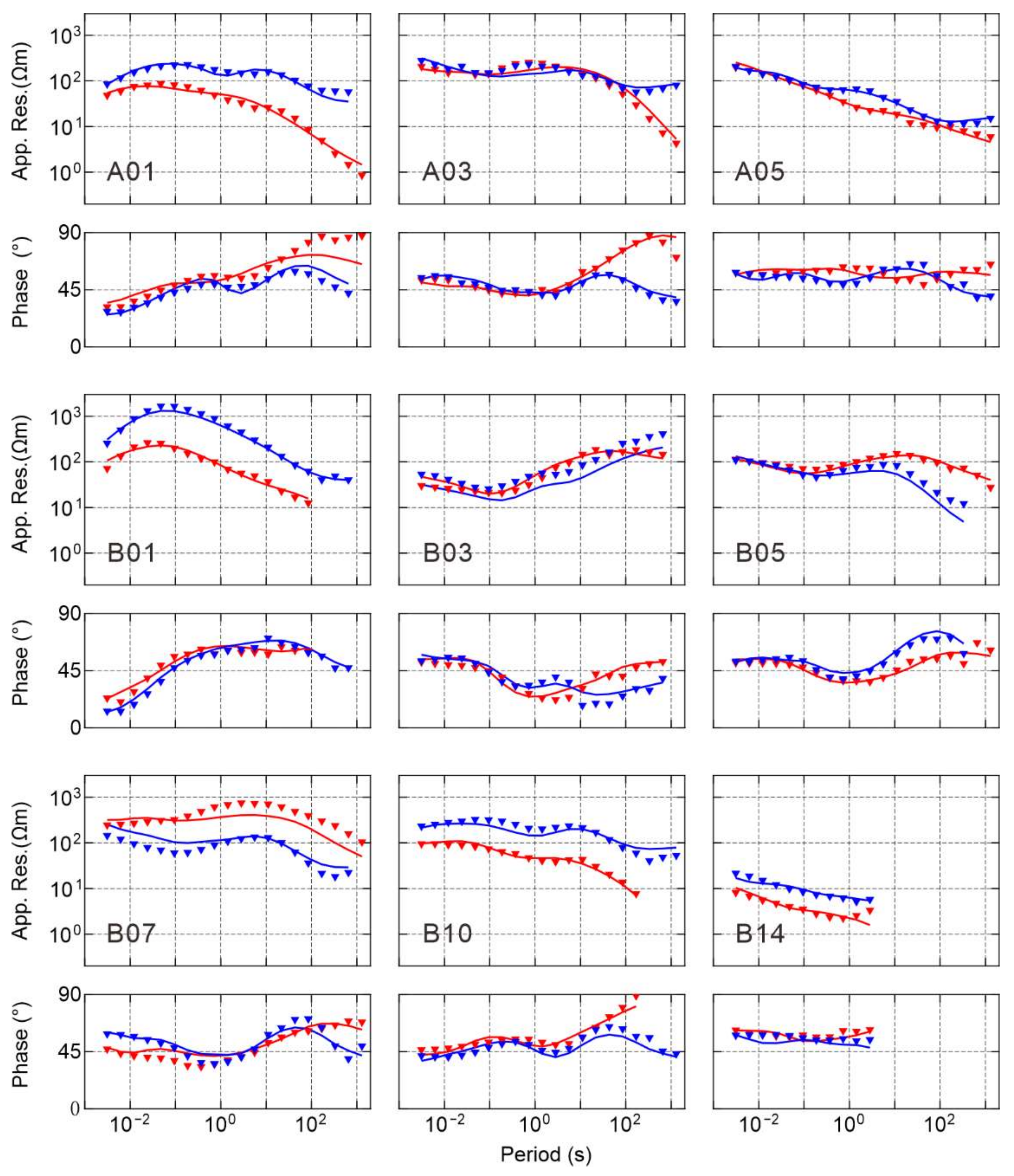 Remotesensing 14 02990 g004