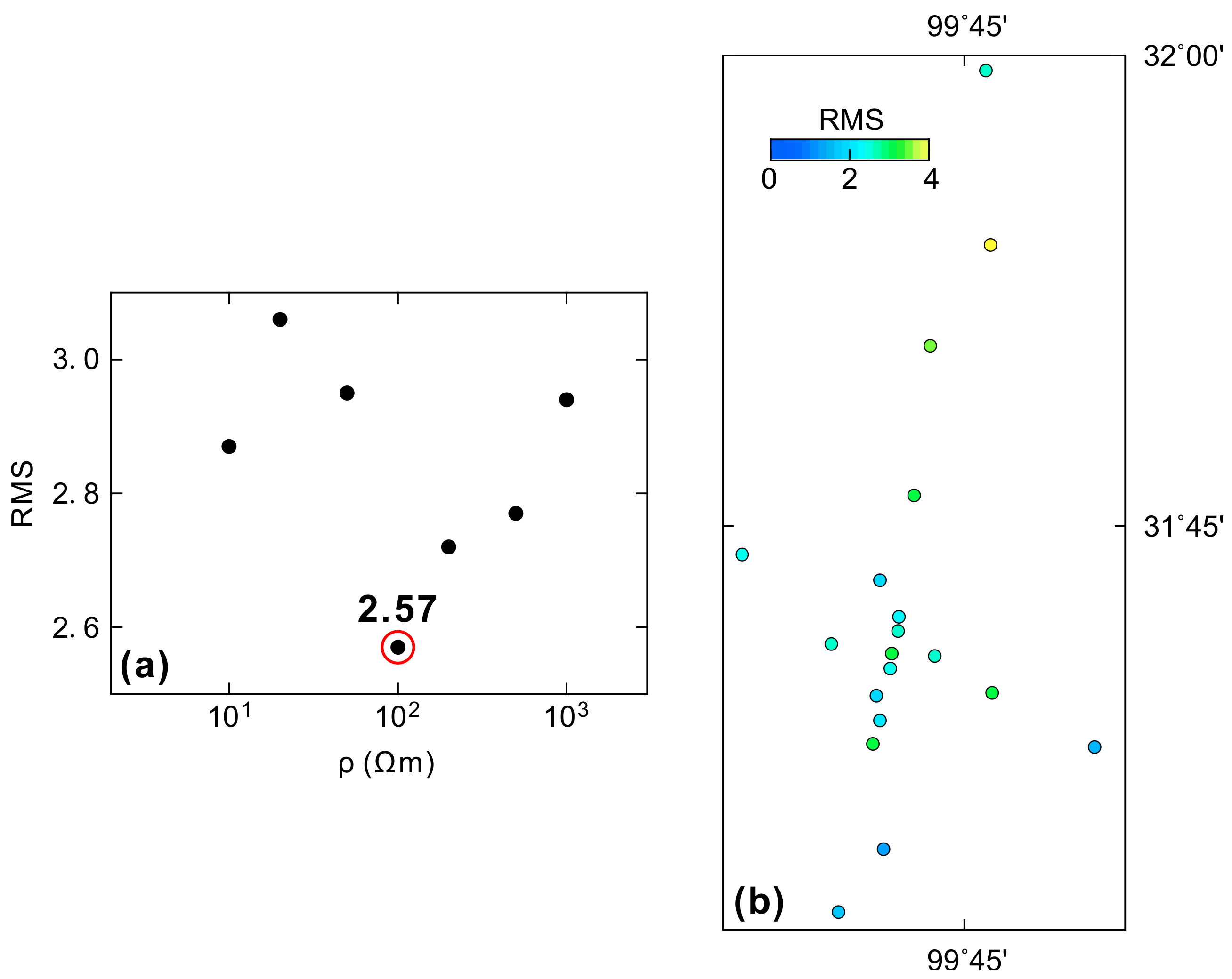 Remotesensing 14 02990 g006