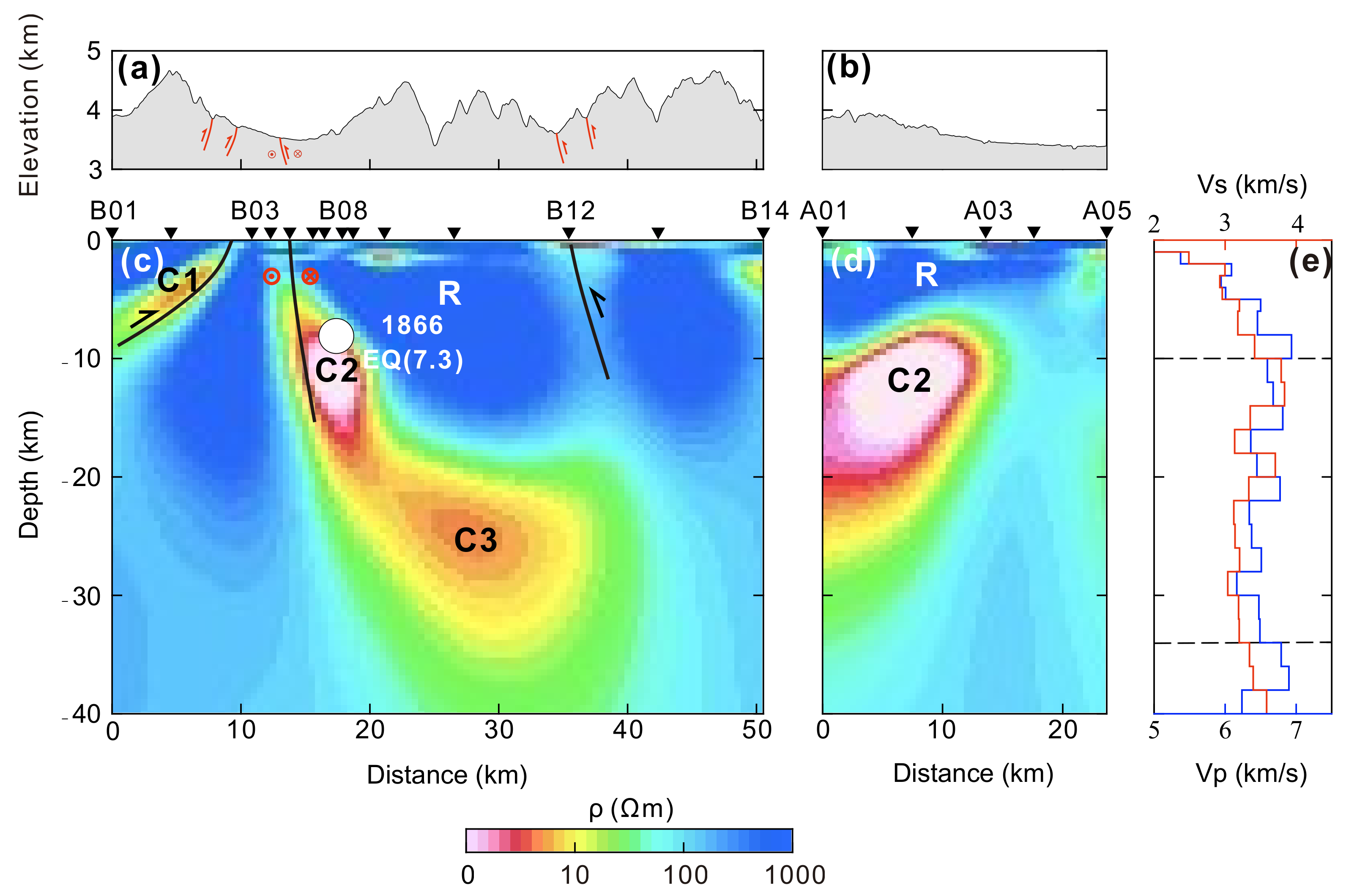 Remotesensing 14 02990 g008