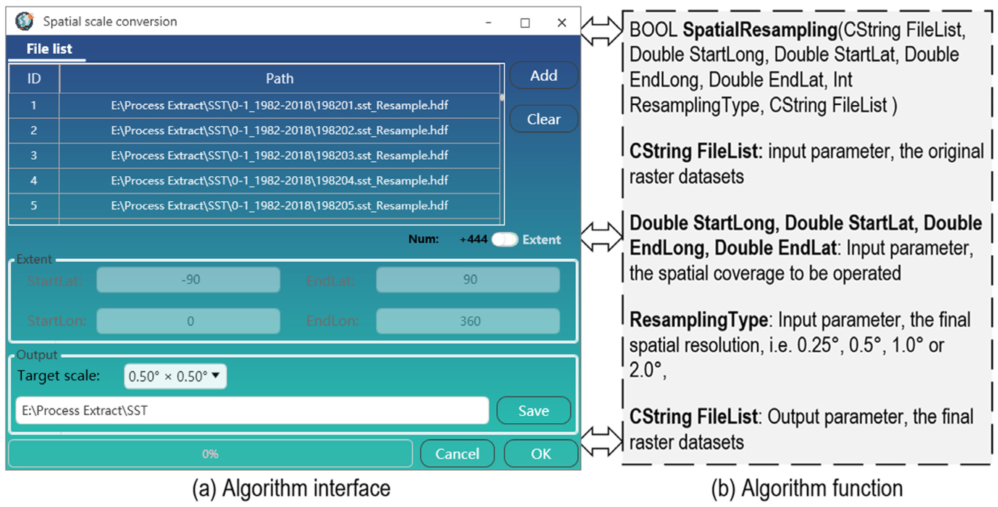 Remotesensing 14 02991 g004