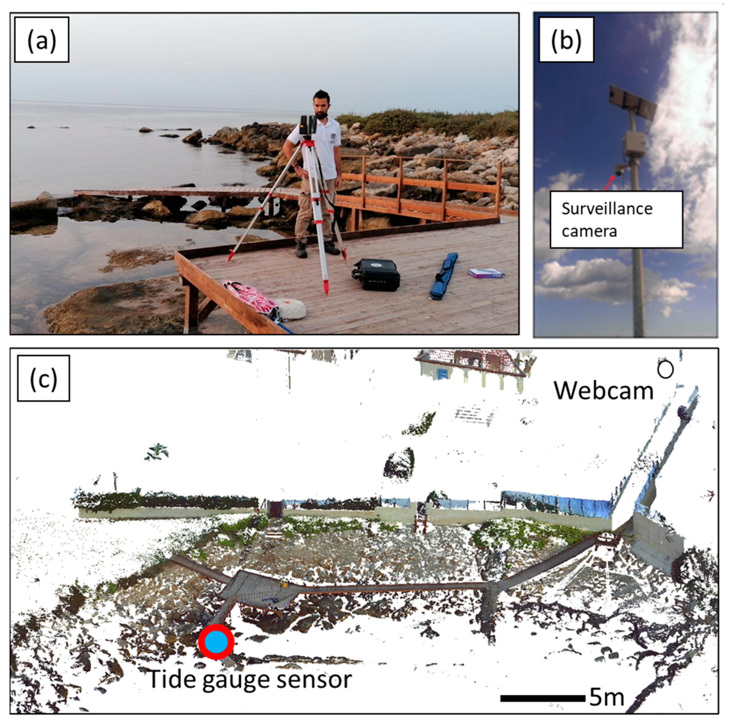 Remotesensing 14 02994 g003