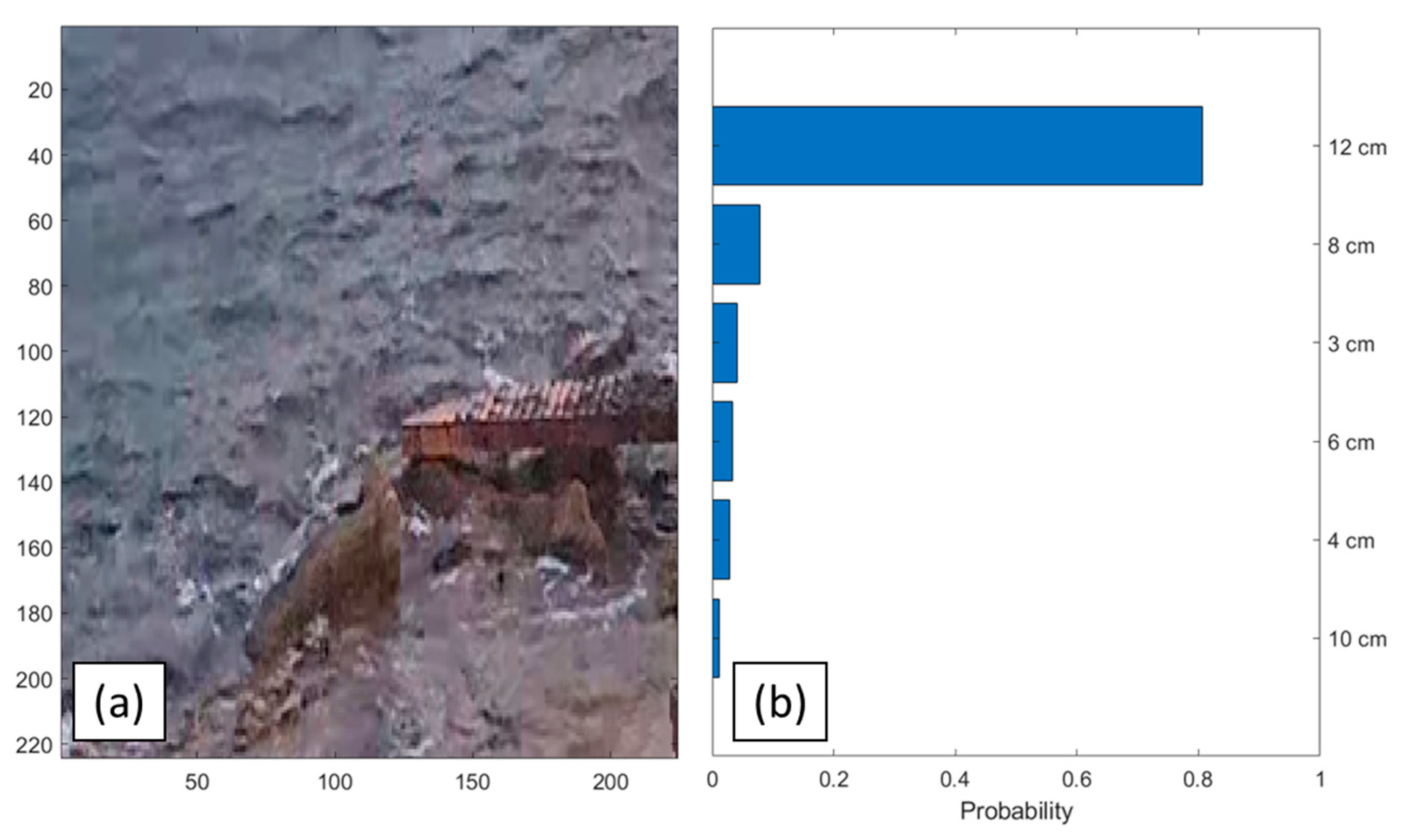 Remotesensing 14 02994 g007