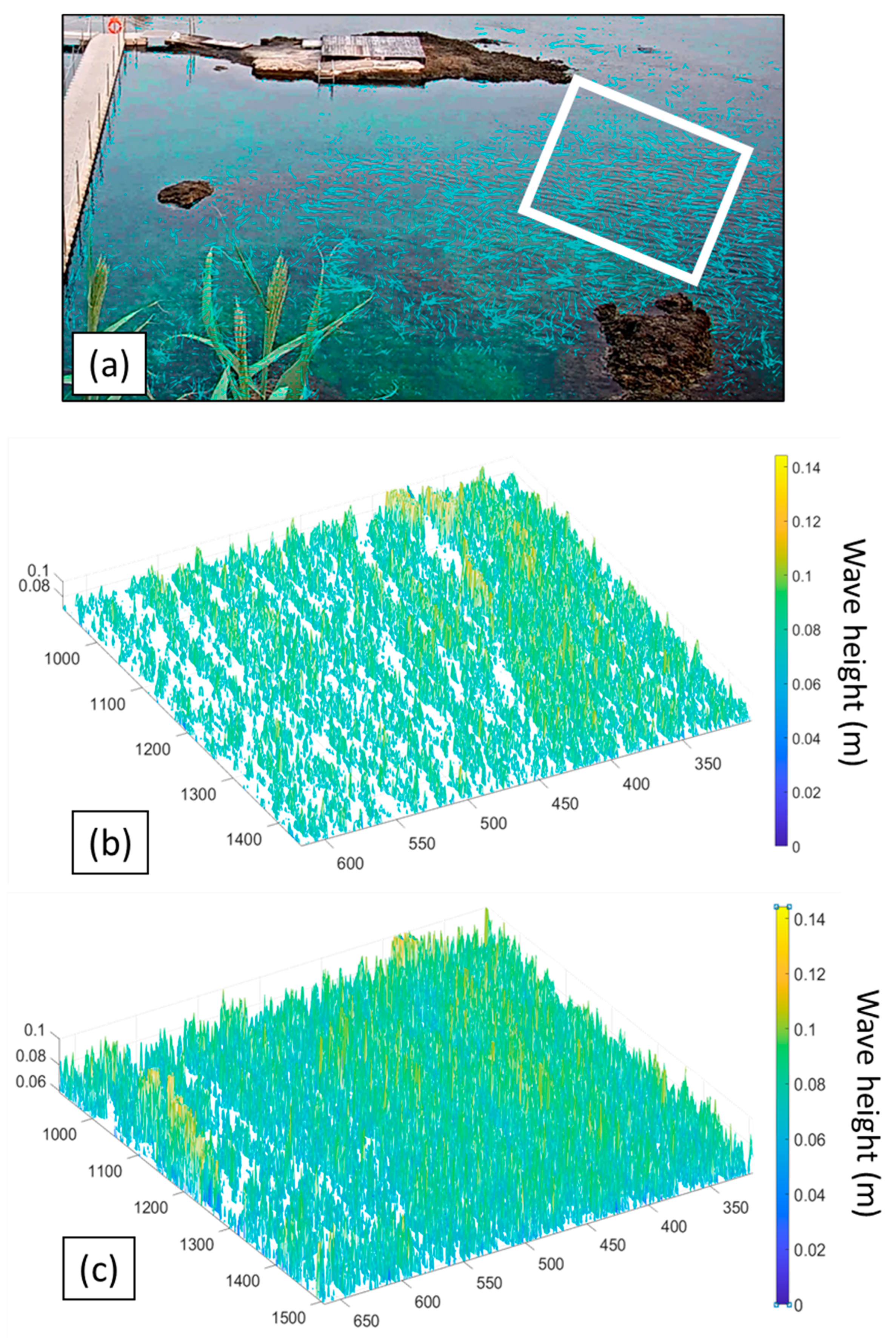 Remotesensing 14 02994 g010
