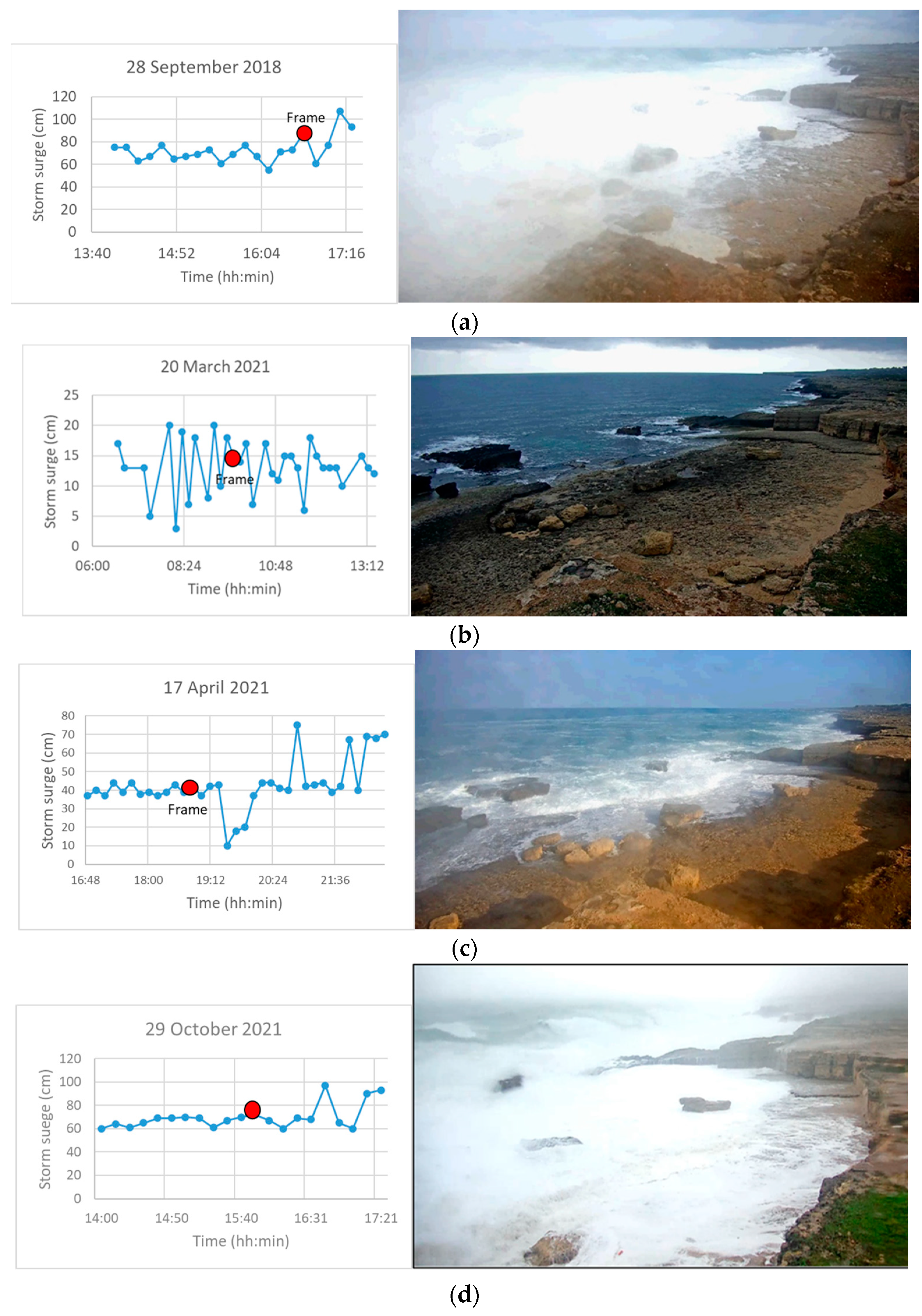 Remotesensing 14 02994 g012