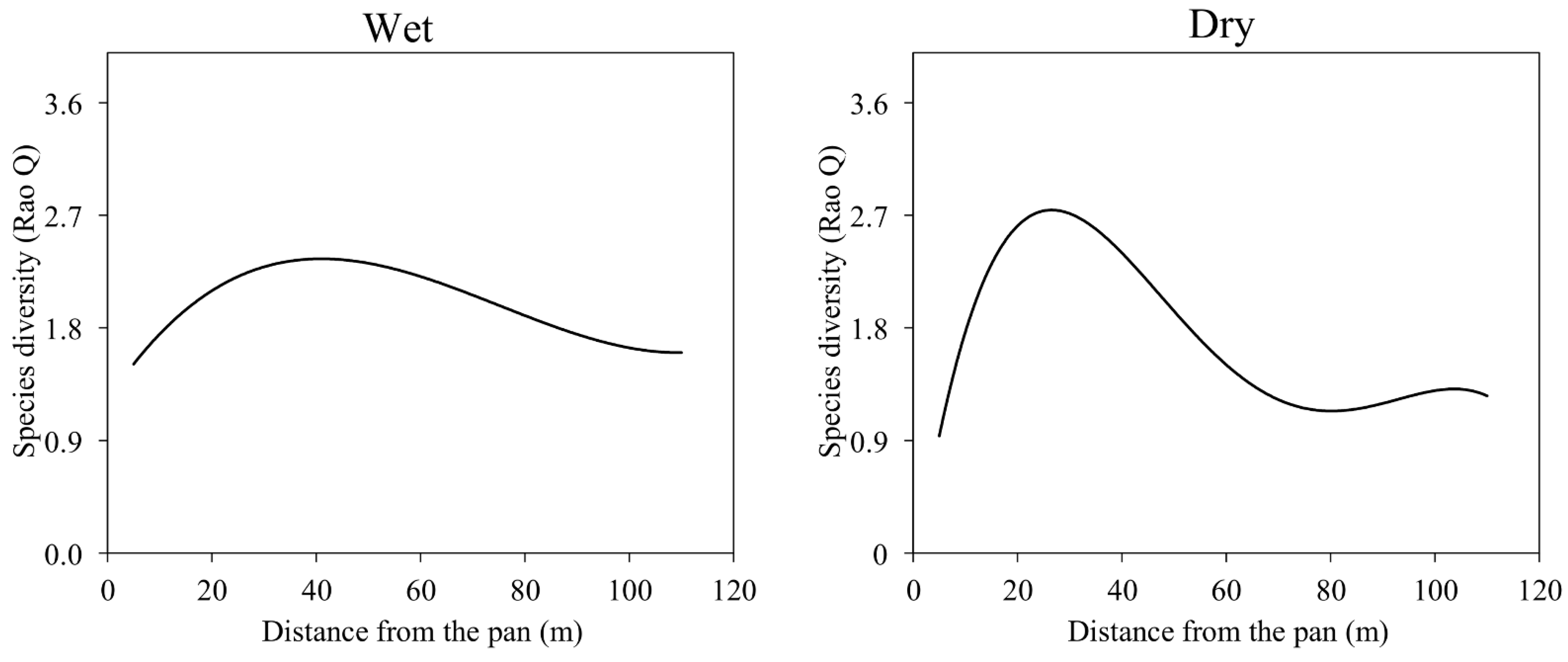 Remotesensing 14 02995 g008