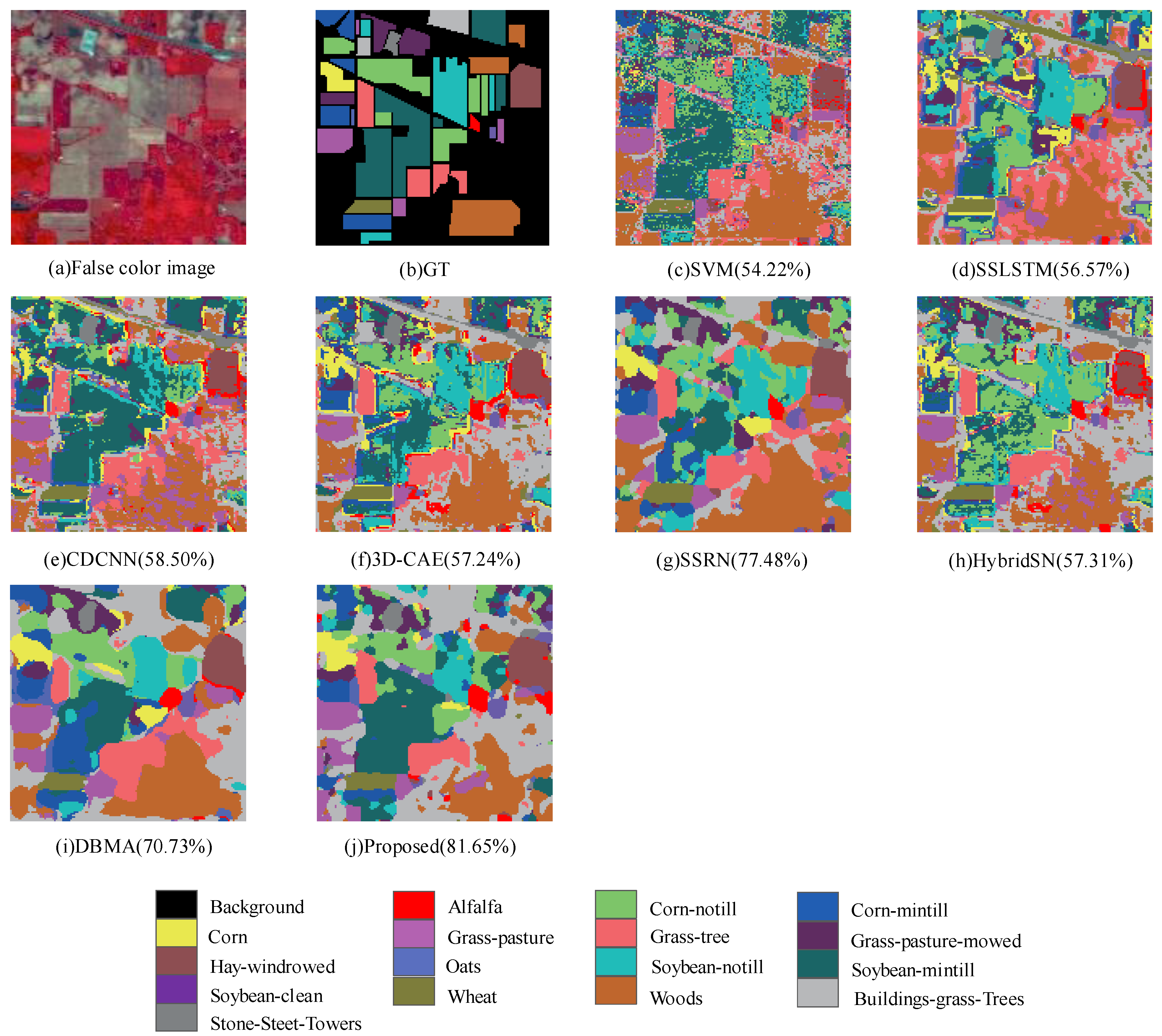 Remotesensing 14 02997 g004