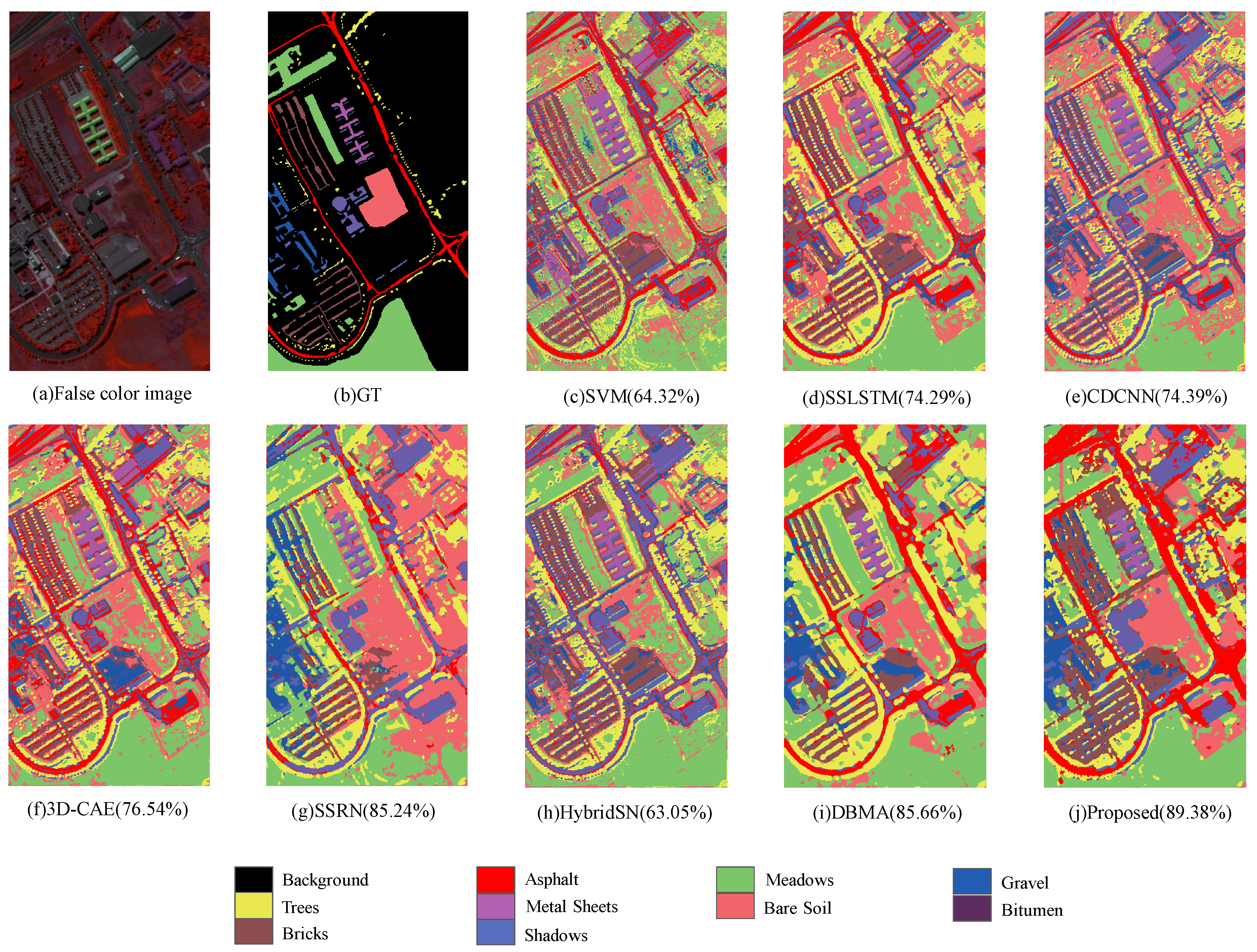 Remotesensing 14 02997 g005