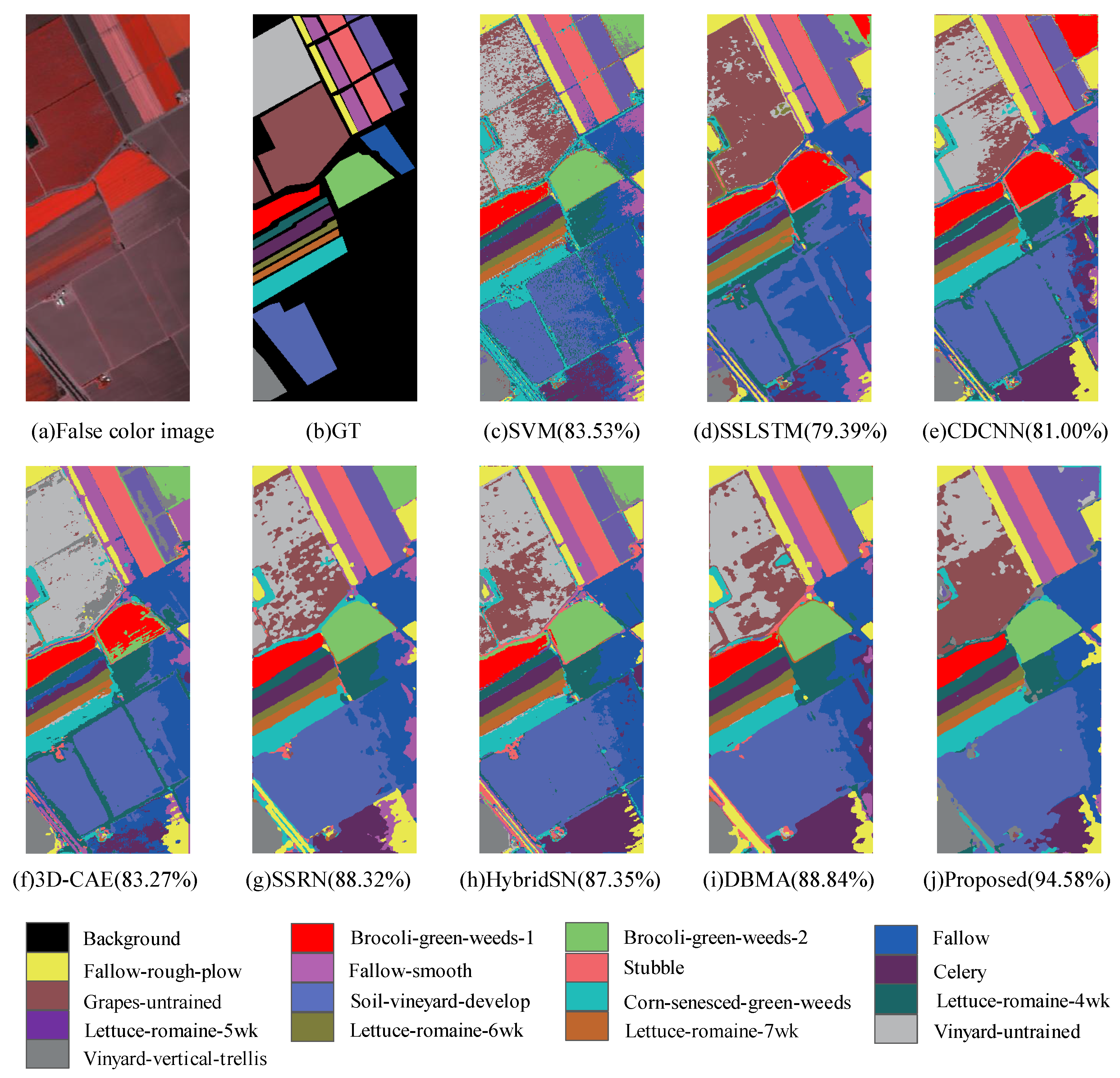 Remotesensing 14 02997 g006