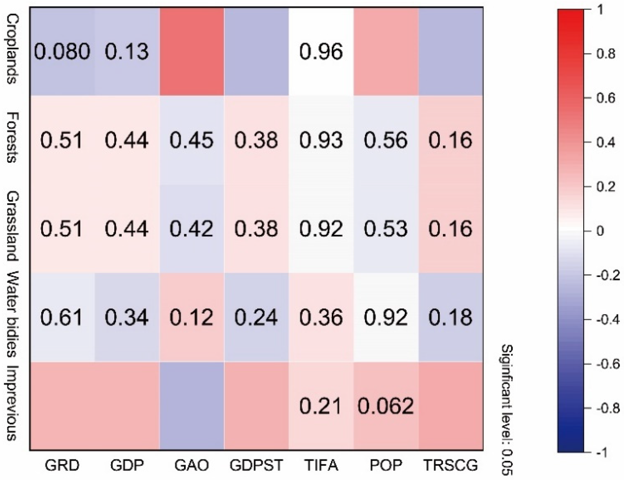 Remotesensing 14 02999 g003