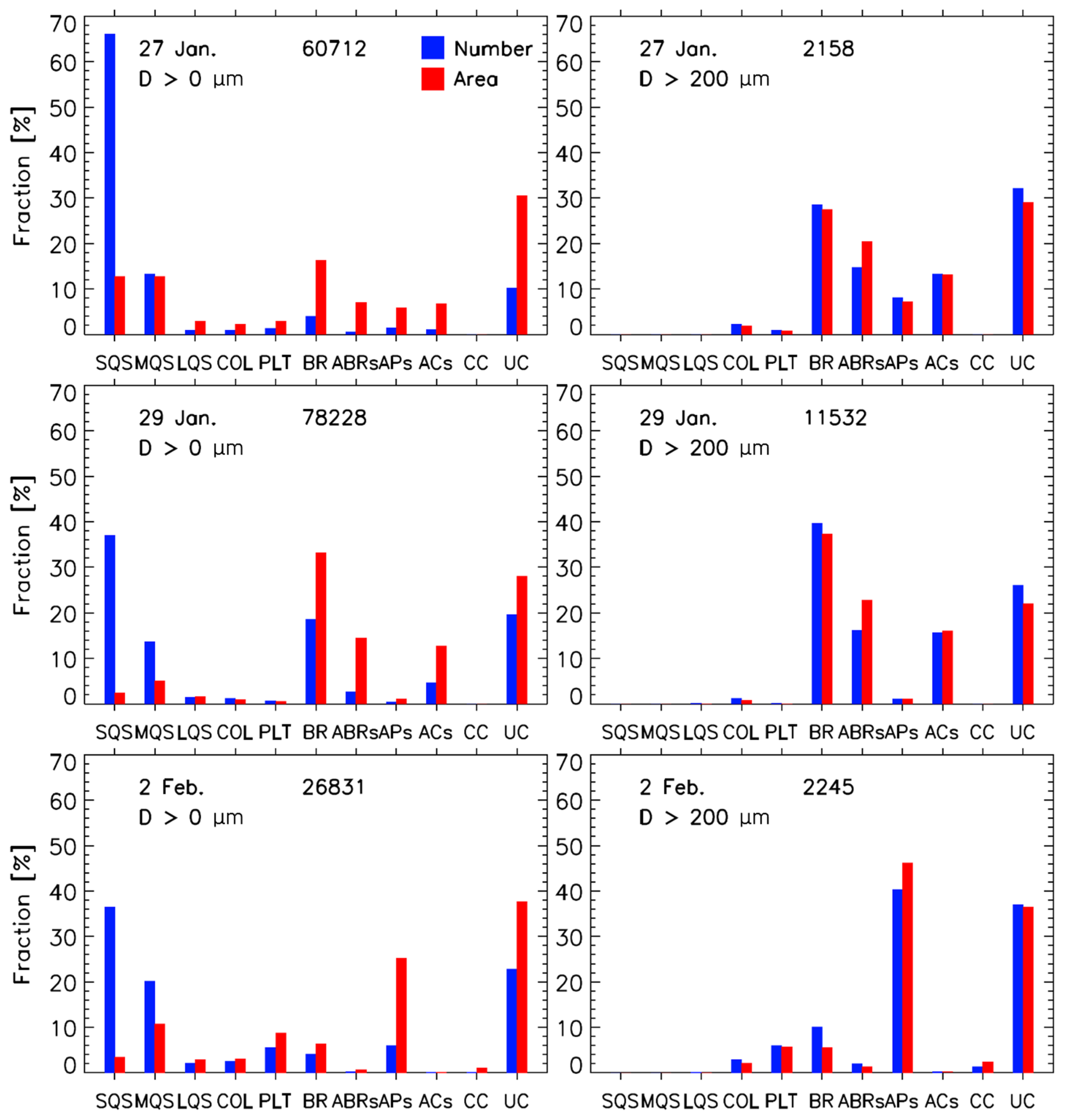 Remotesensing 14 03002 g002
