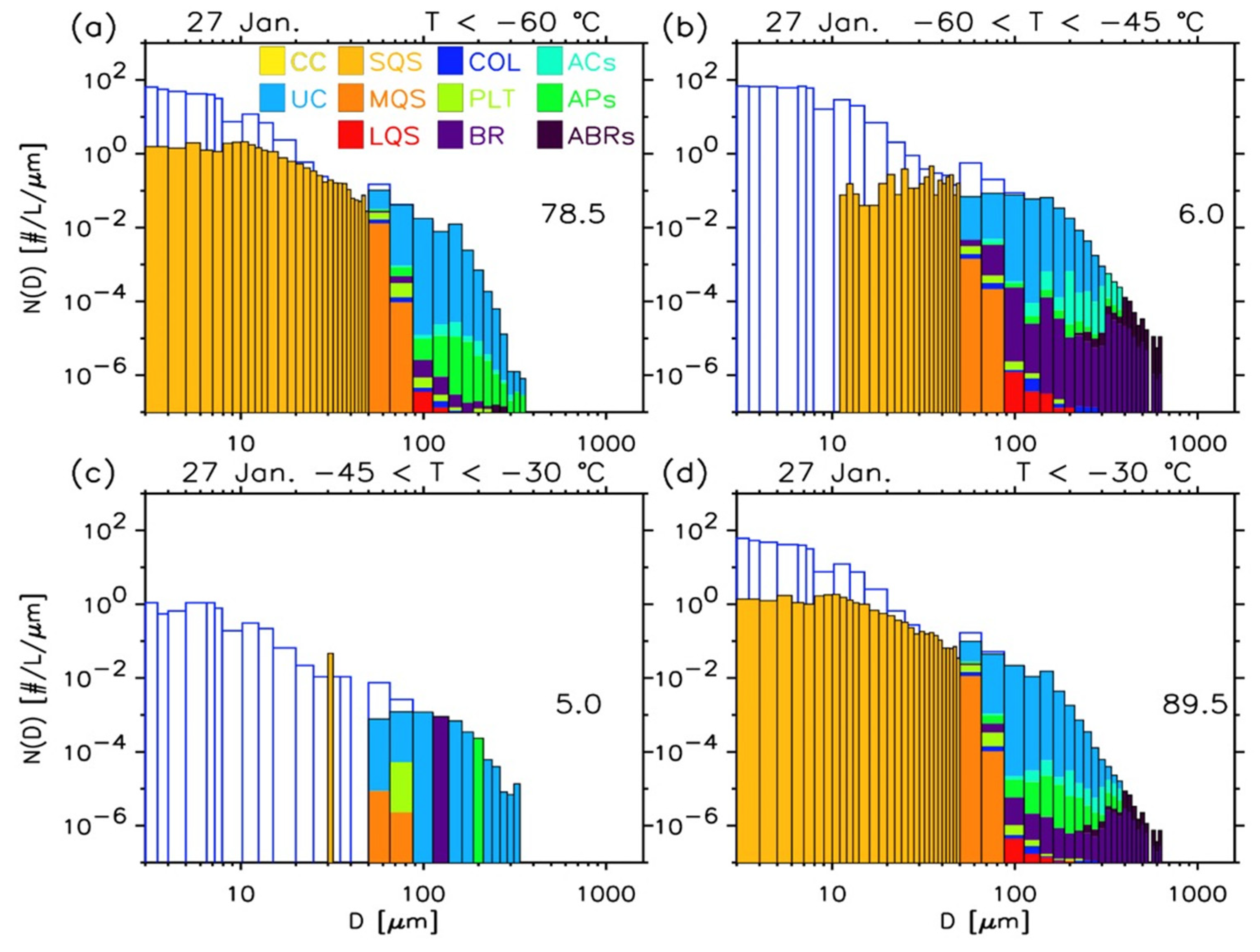 Remotesensing 14 03002 g004