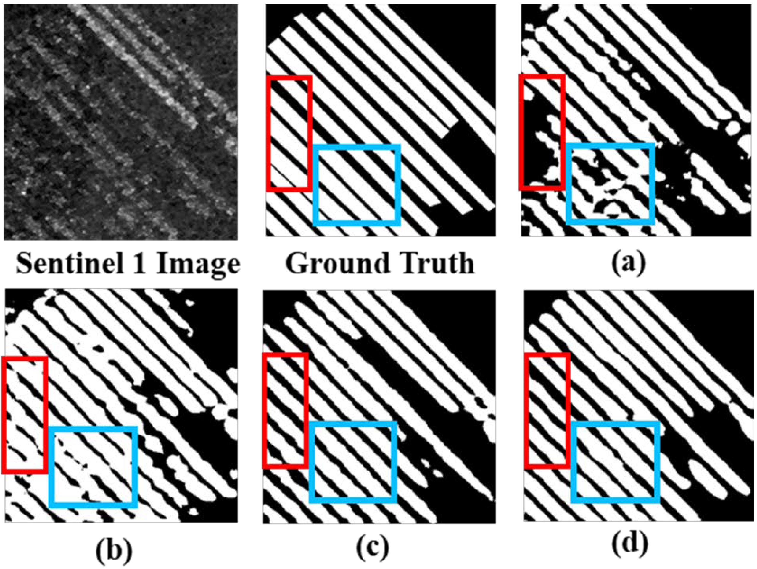 Remotesensing 14 03003 g007