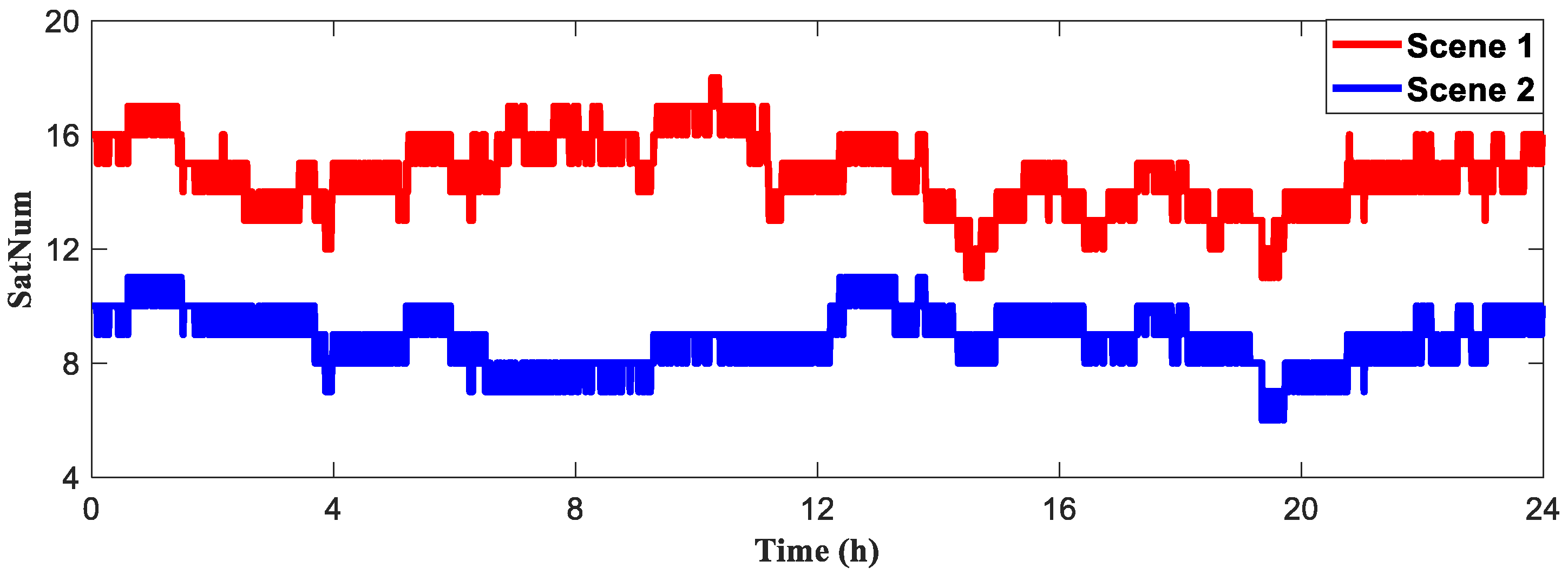 Remotesensing 14 03006 g001