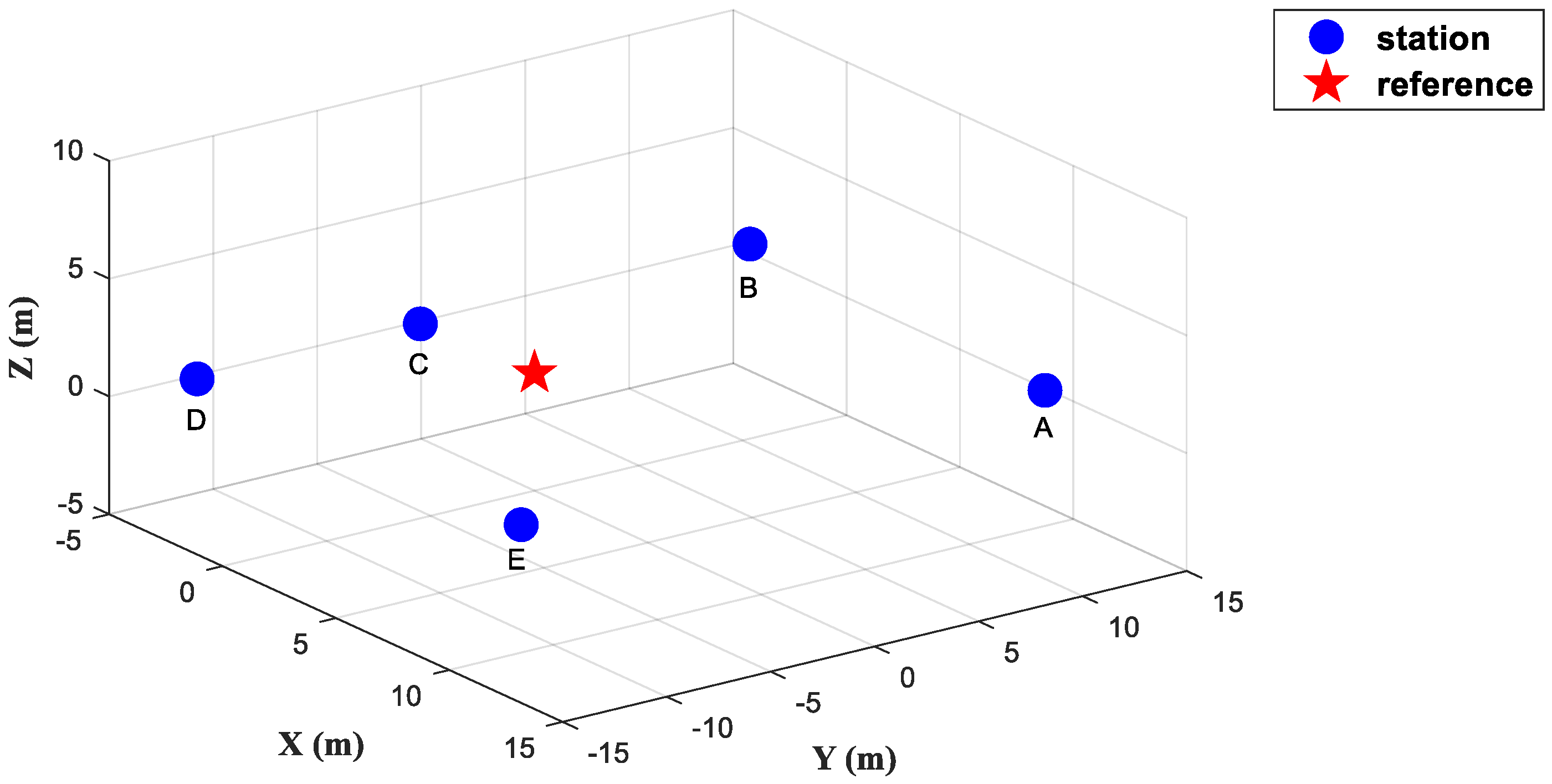 Remotesensing 14 03006 g002