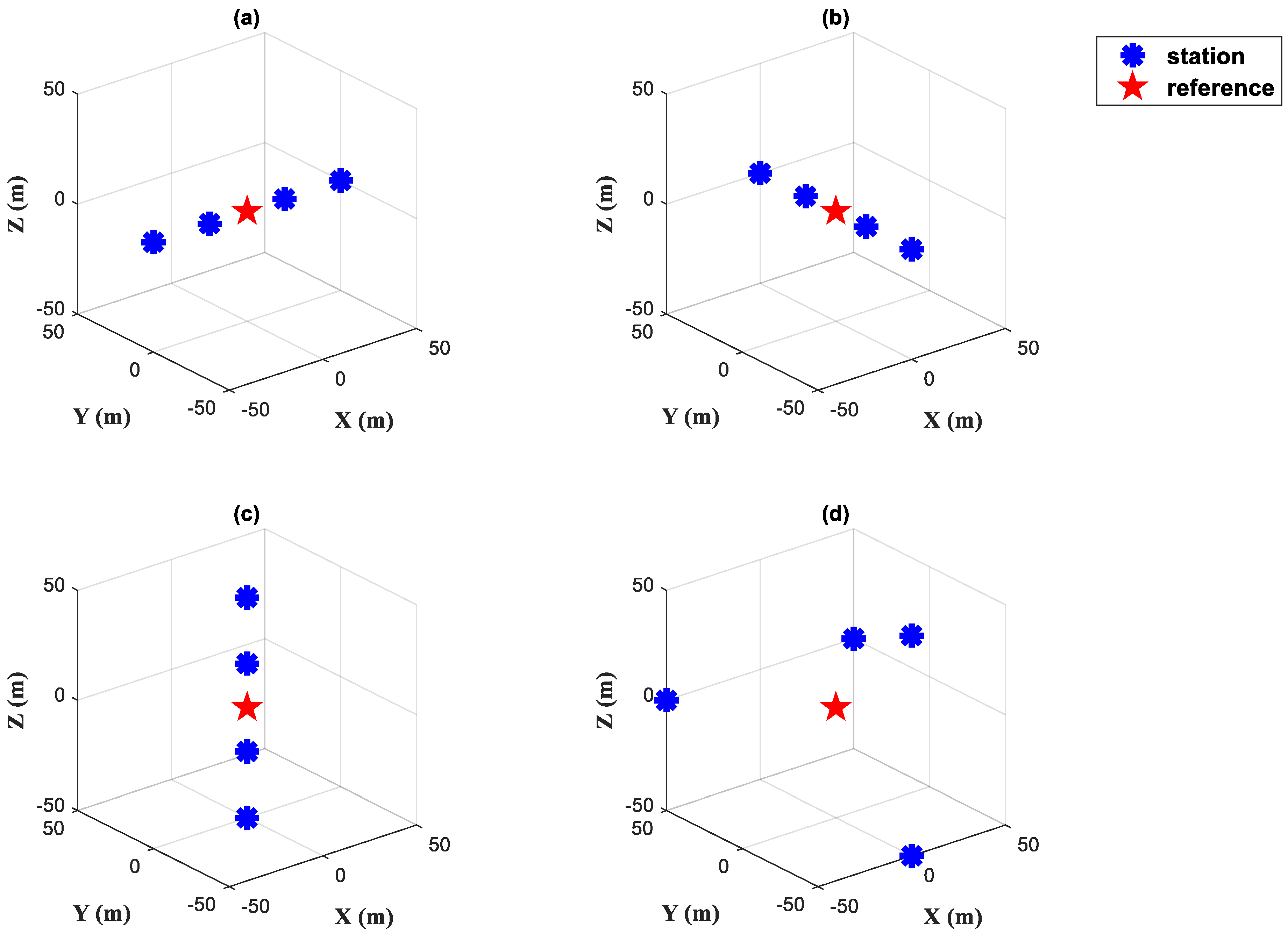 Remotesensing 14 03006 g003