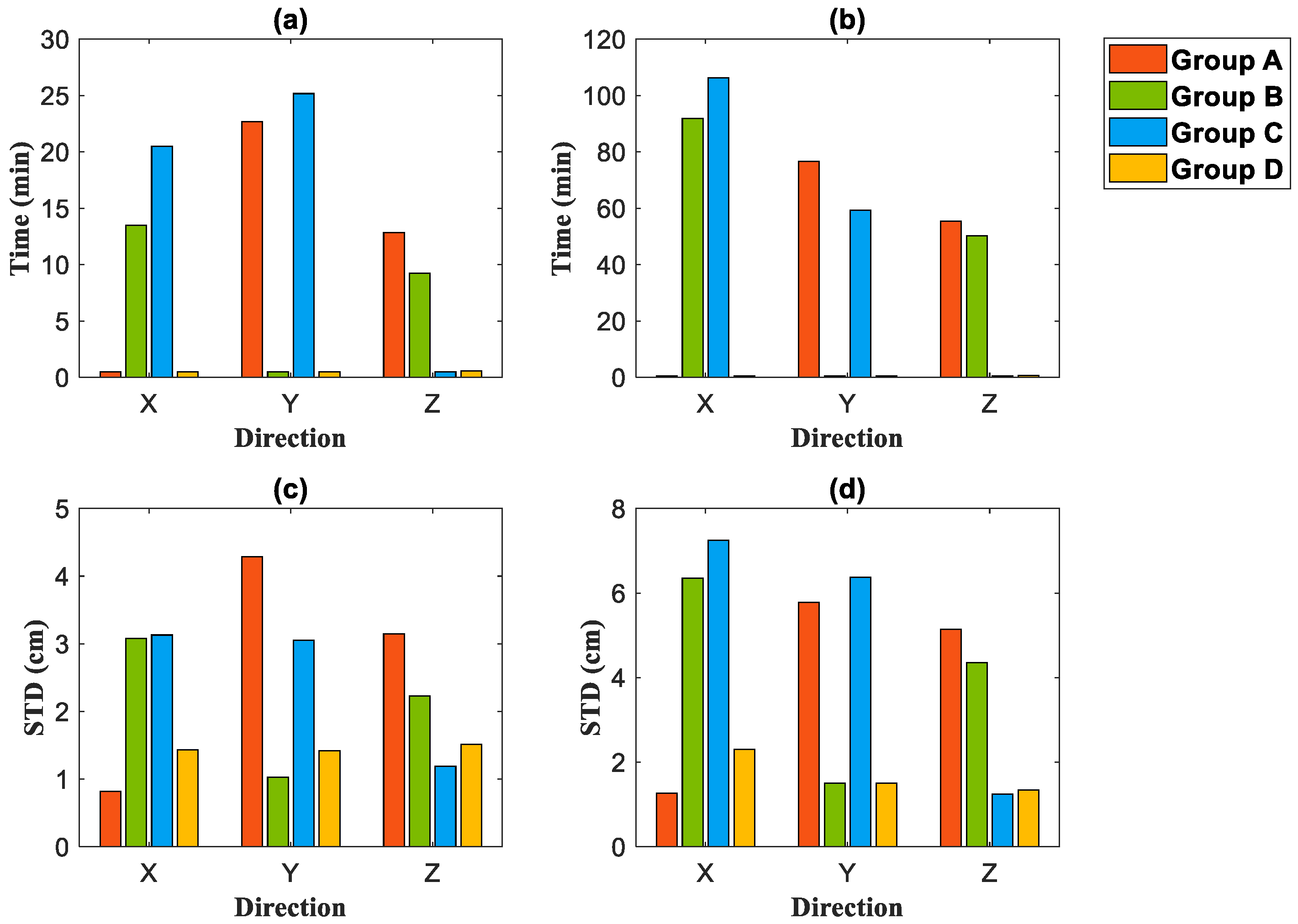 Remotesensing 14 03006 g015