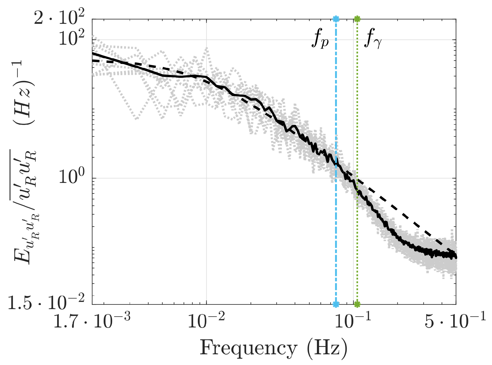 Remotesensing 14 03007 g009