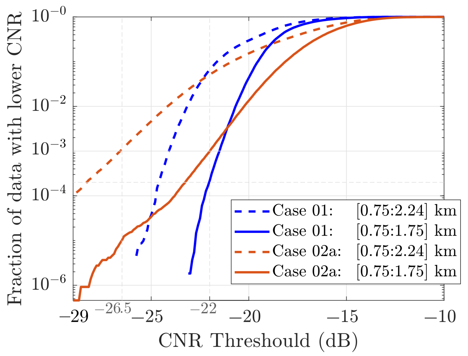 Remotesensing 14 03007 g0a1