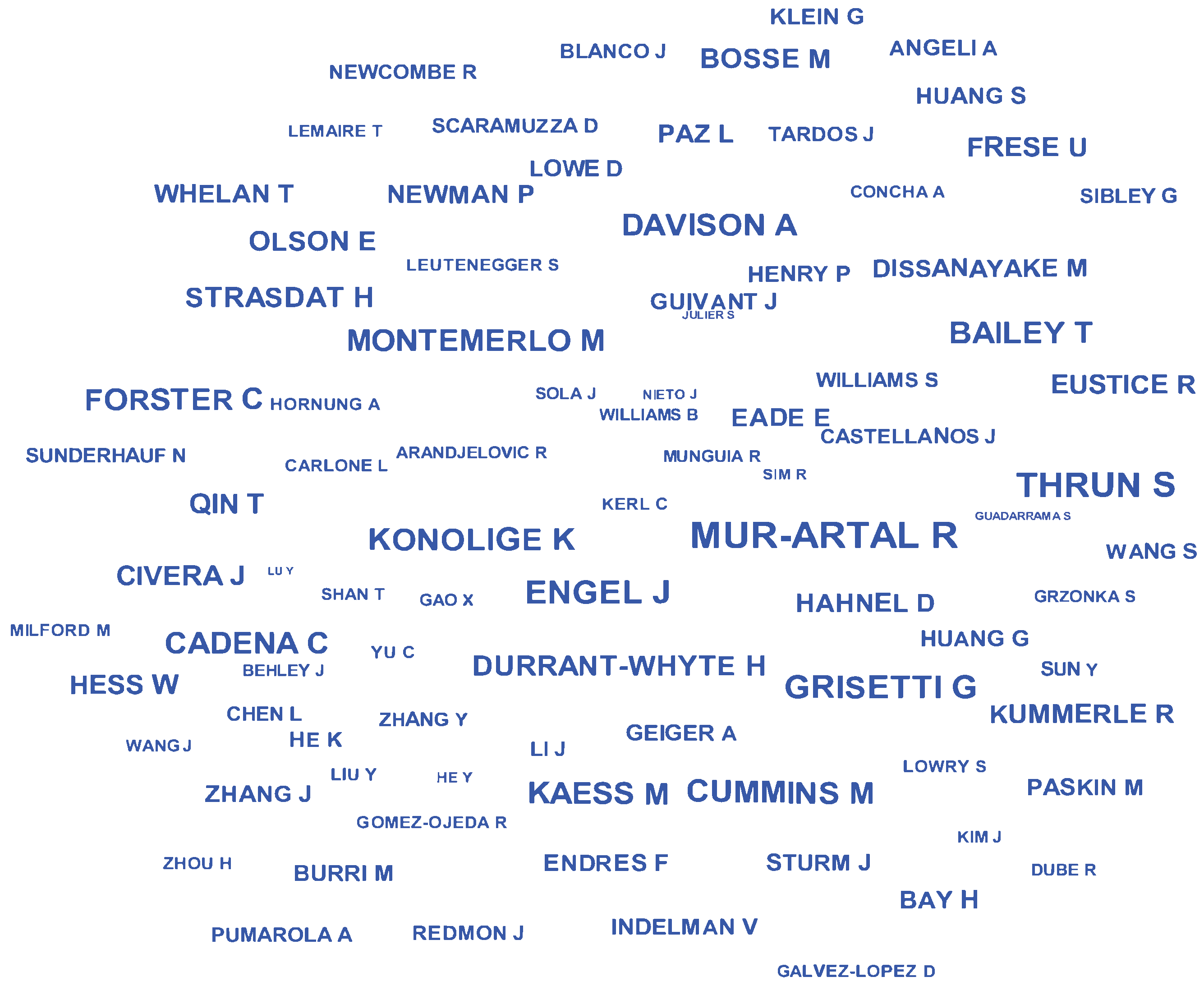 Remotesensing 14 03010 g007