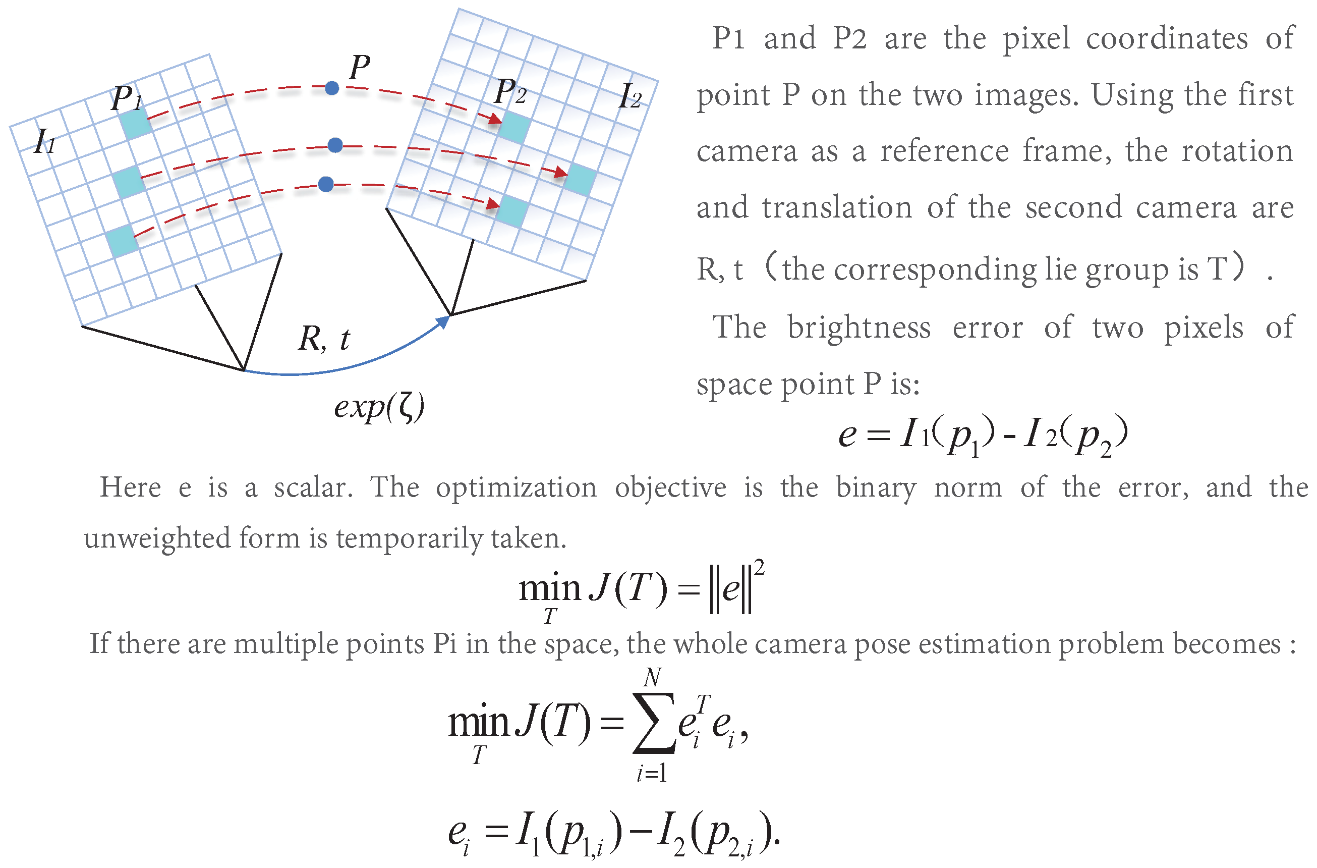 Remotesensing 14 03010 g012