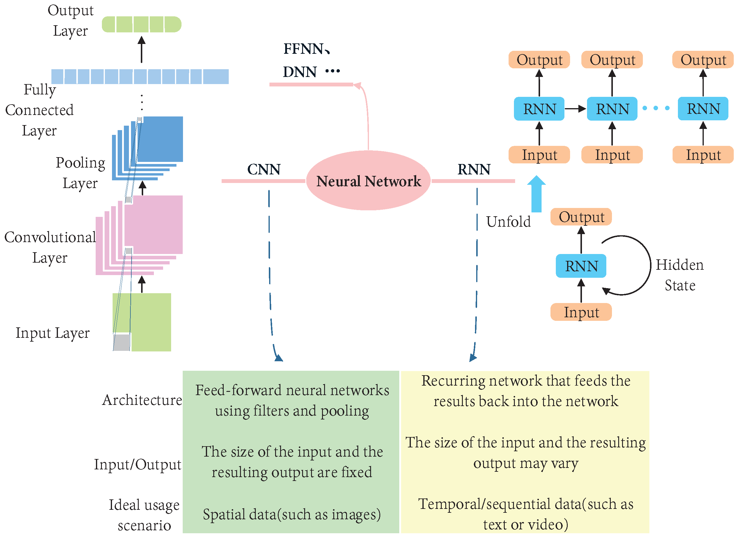 Remotesensing 14 03010 g013