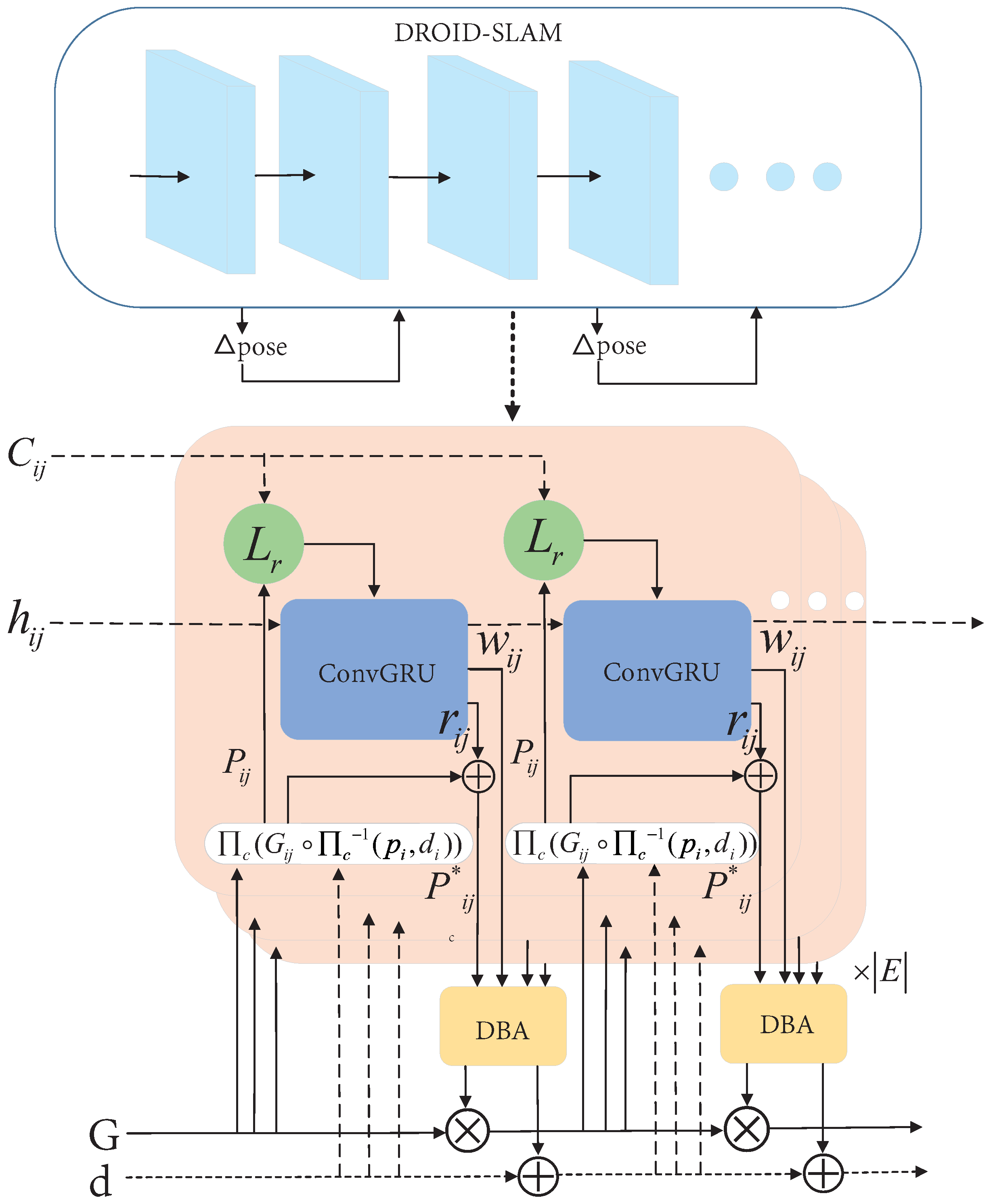 Remotesensing 14 03010 g016