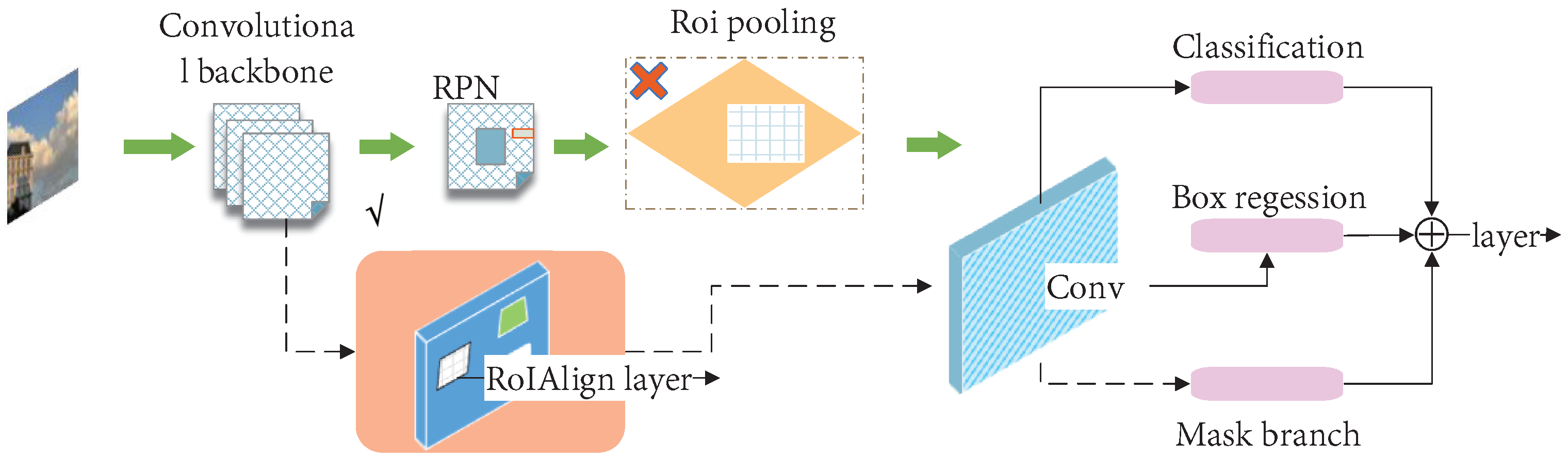 Remotesensing 14 03010 g019