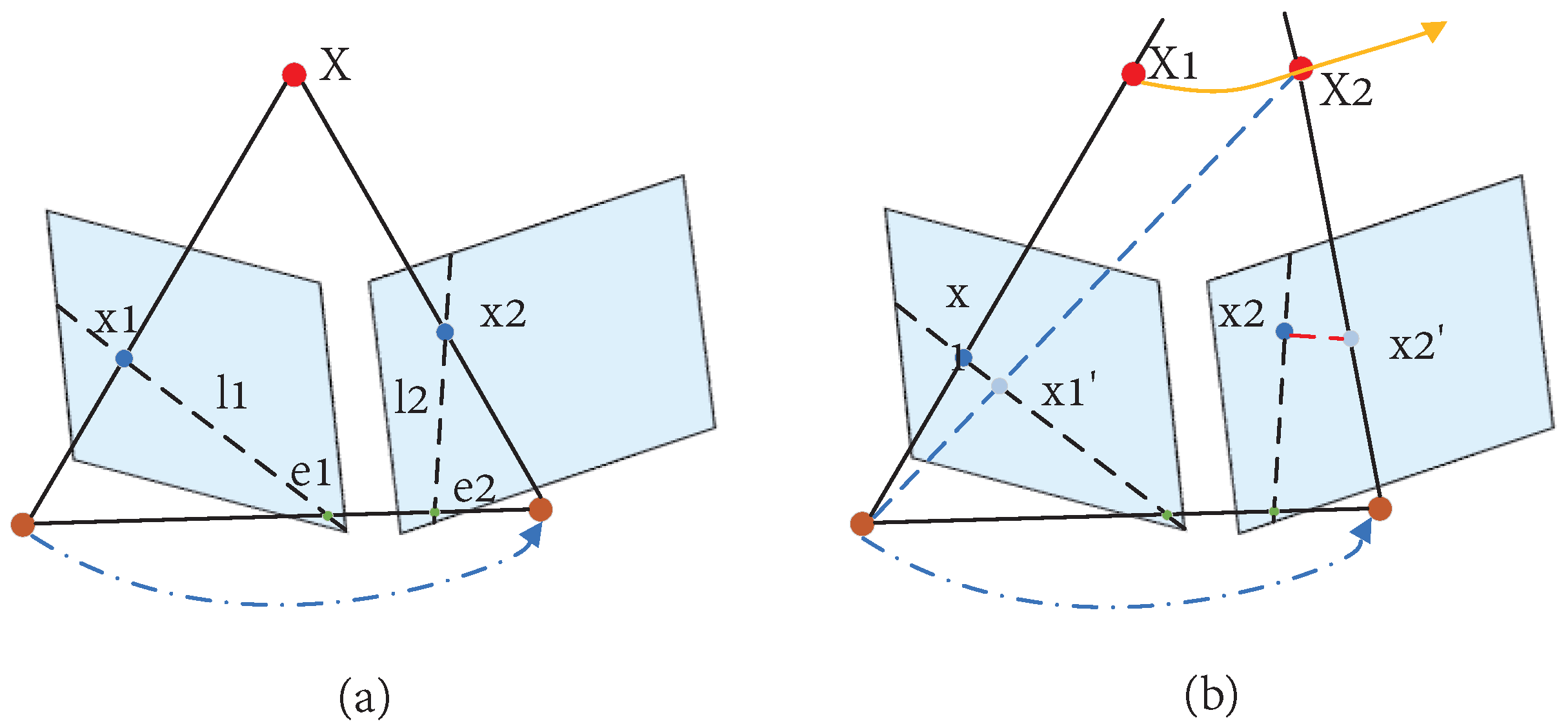 Remotesensing 14 03010 g023