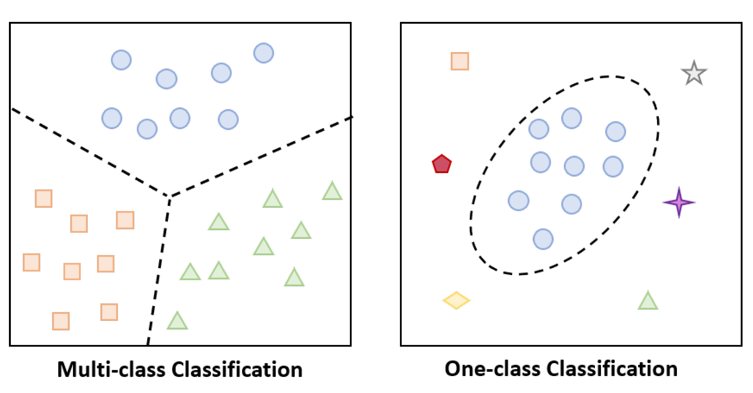 Remotesensing 14 03012 g004