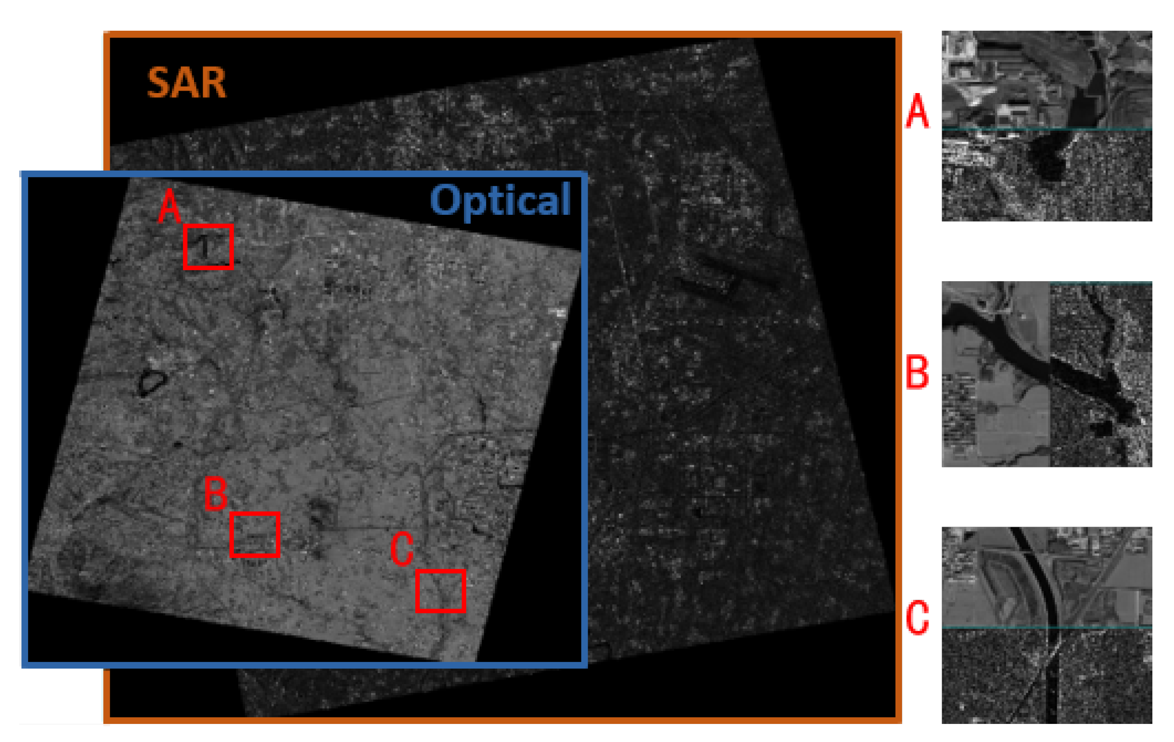 Remotesensing 14 03012 g011