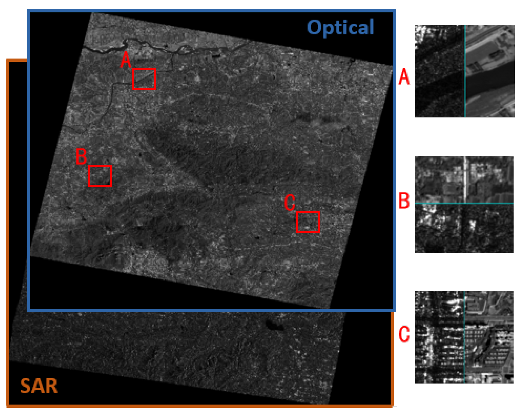 Remotesensing 14 03012 g013
