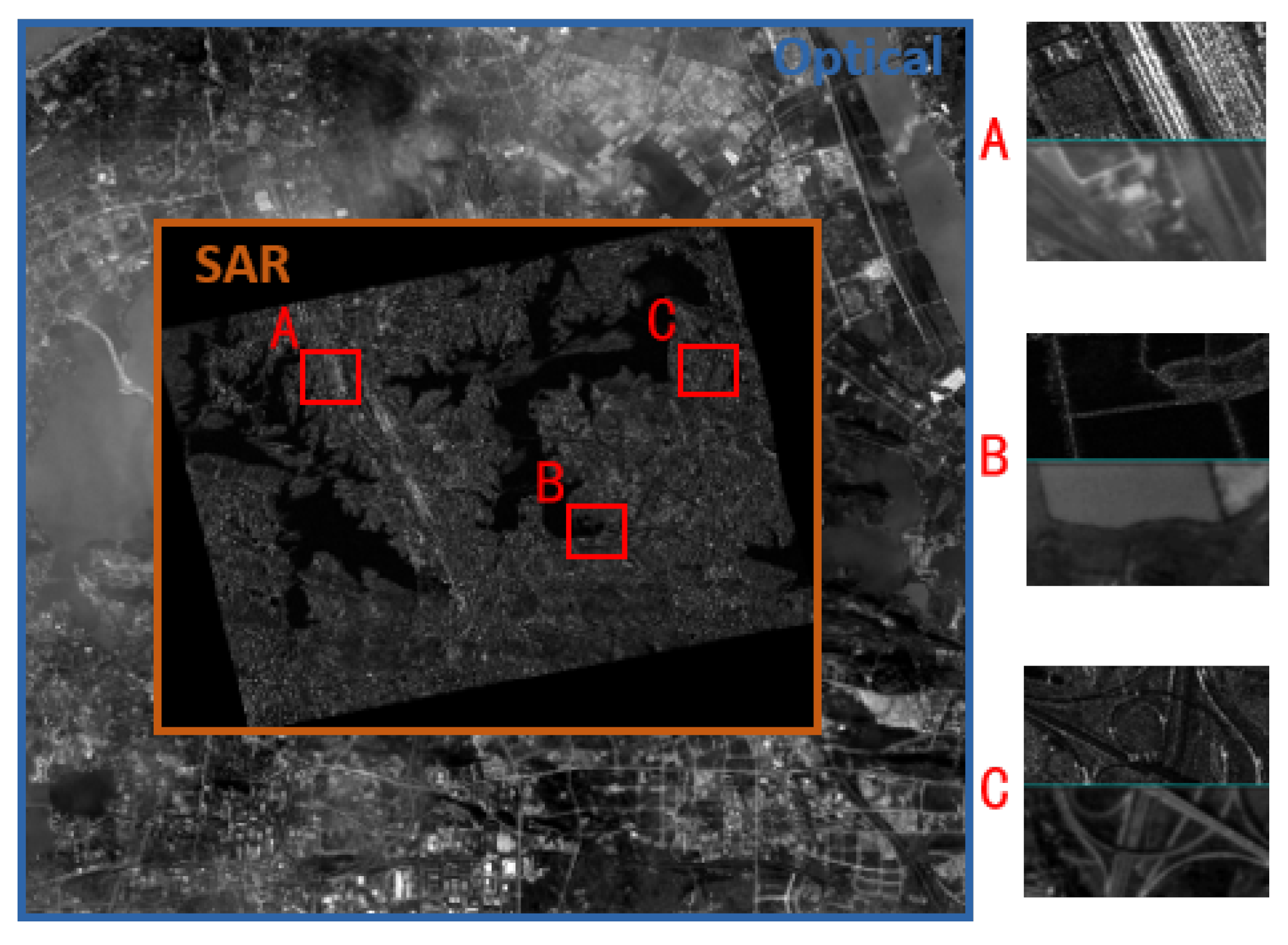 Remotesensing 14 03012 g014
