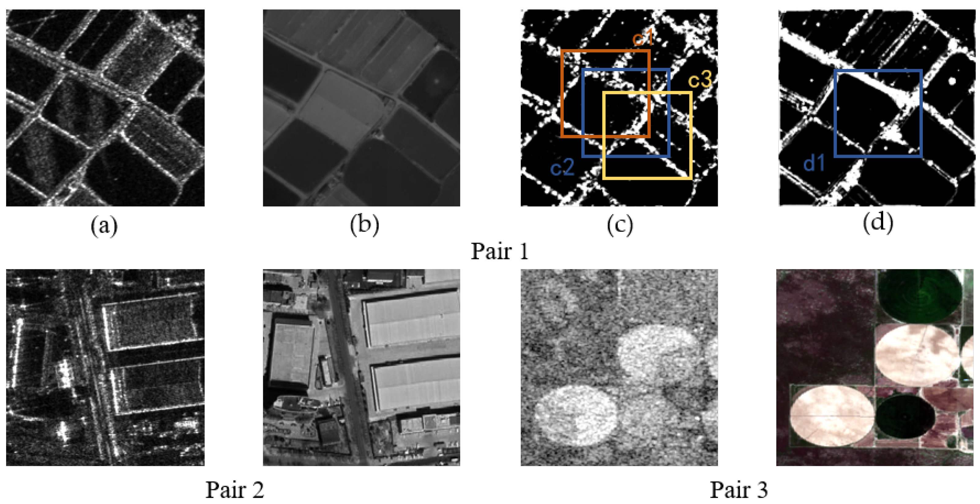 Remotesensing 14 03012 g015