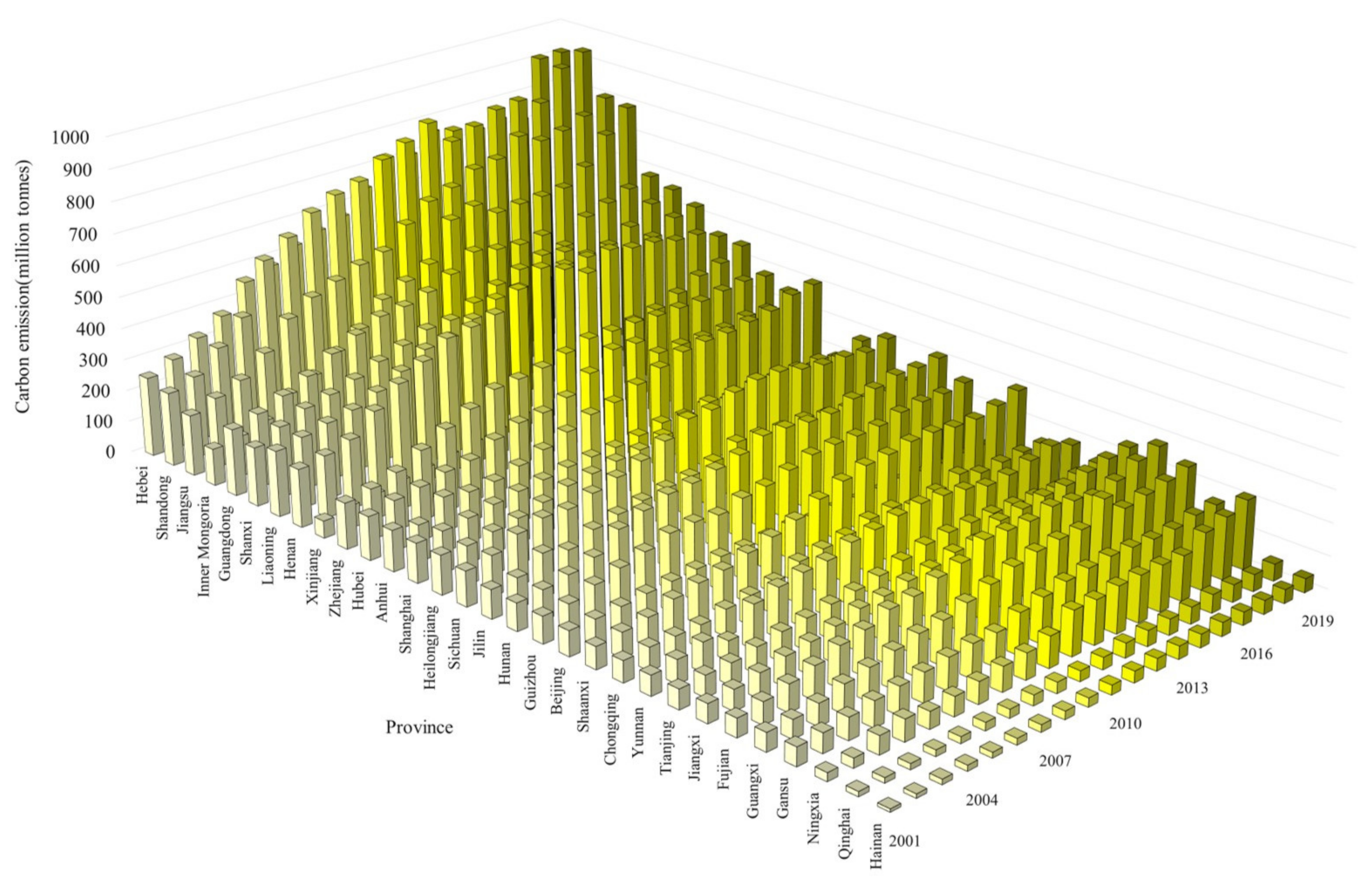 Remotesensing 14 03014 g003