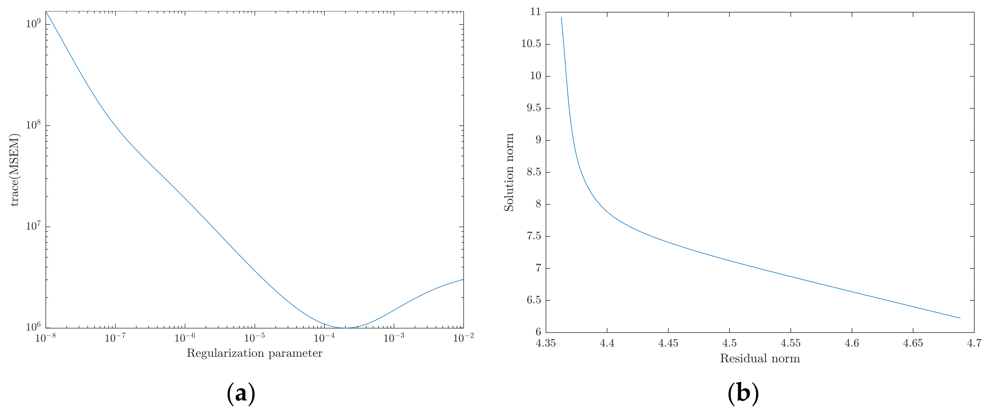 Remotesensing 14 03015 g015