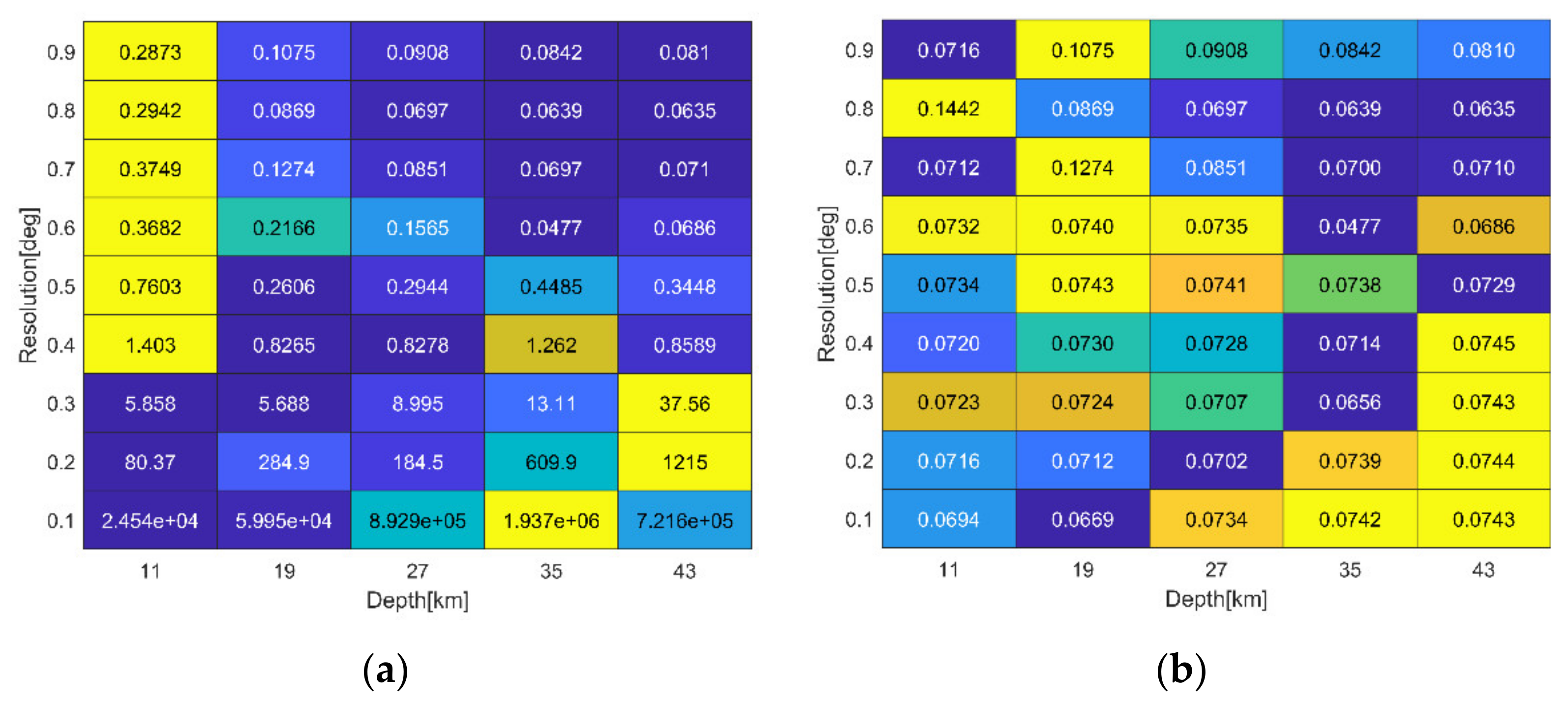 Remotesensing 14 03015 g016