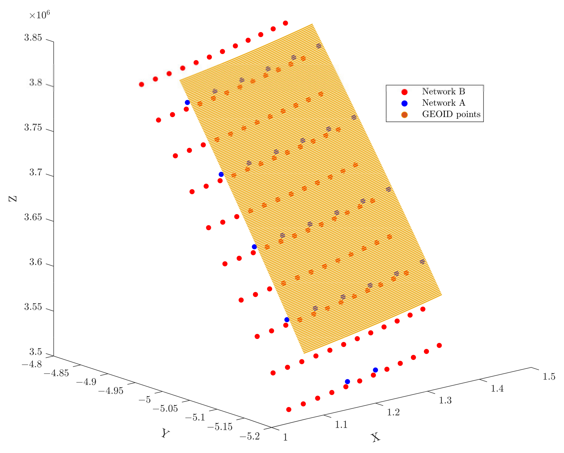 Remotesensing 14 03015 g018