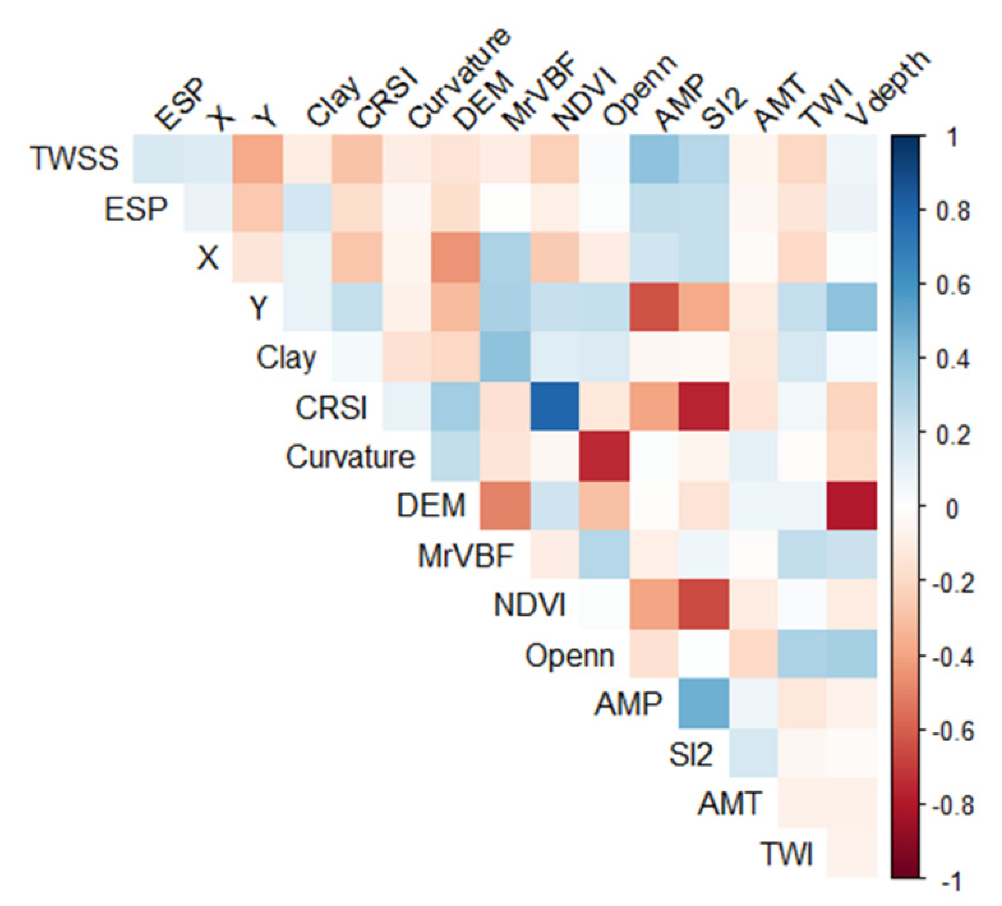 Remotesensing 14 03020 g003