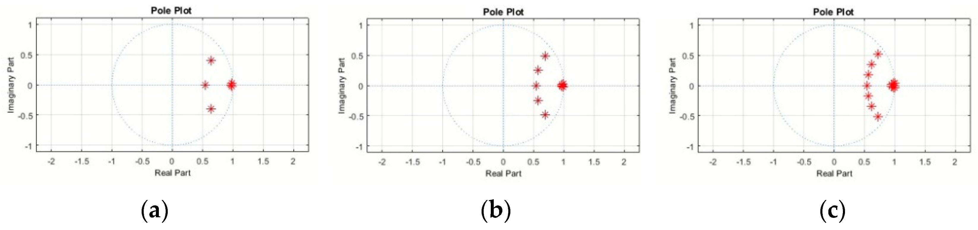 Remotesensing 14 03024 g009