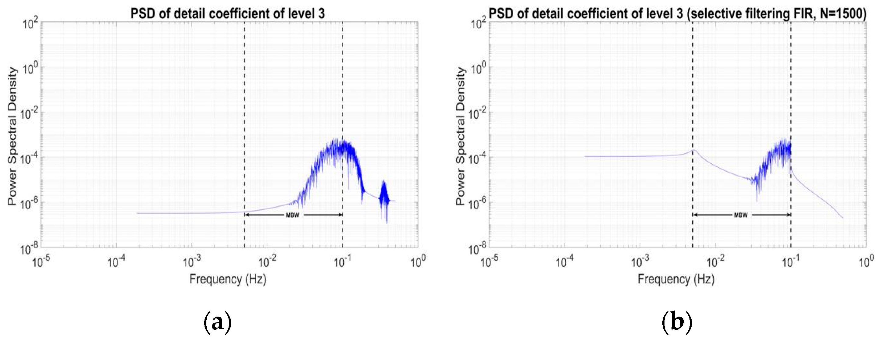 Remotesensing 14 03024 g018