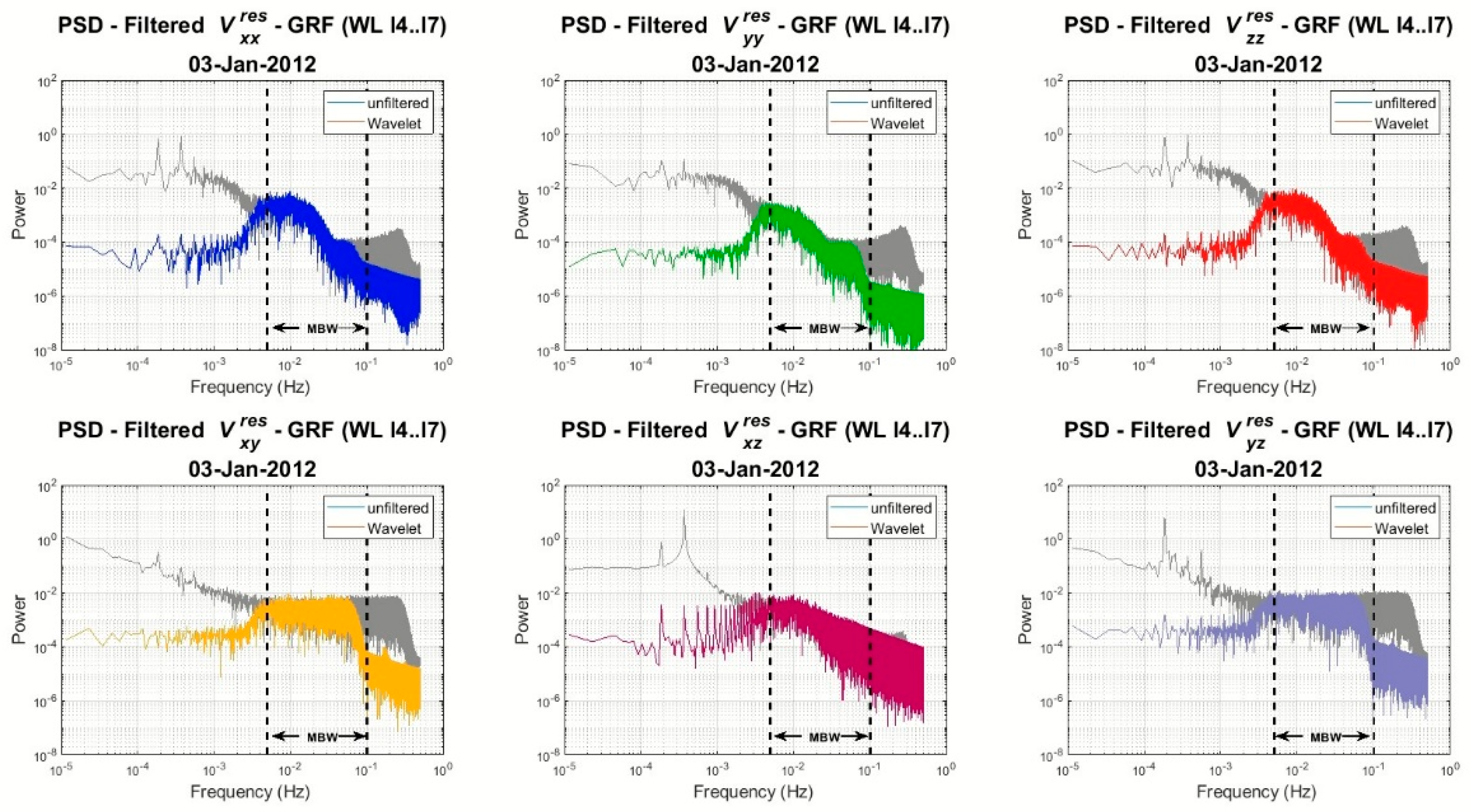 Remotesensing 14 03024 g019