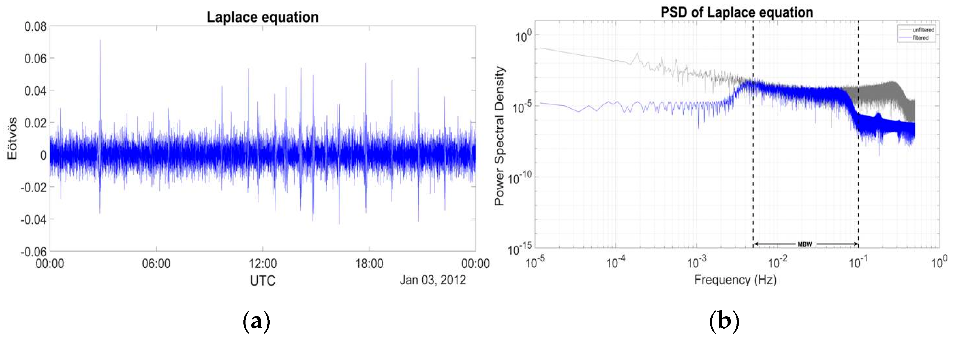 Remotesensing 14 03024 g021