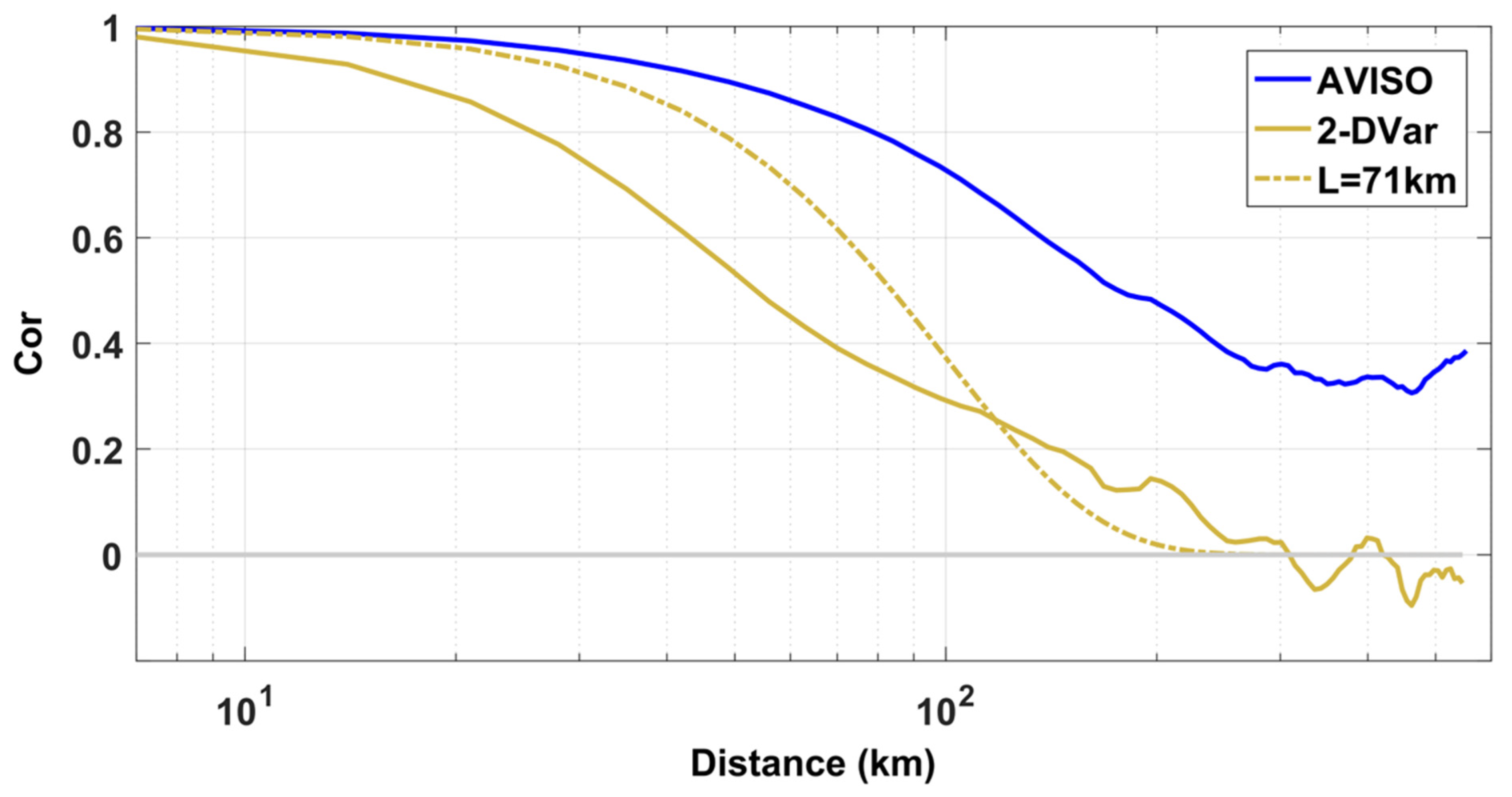 Remotesensing 14 03026 g002