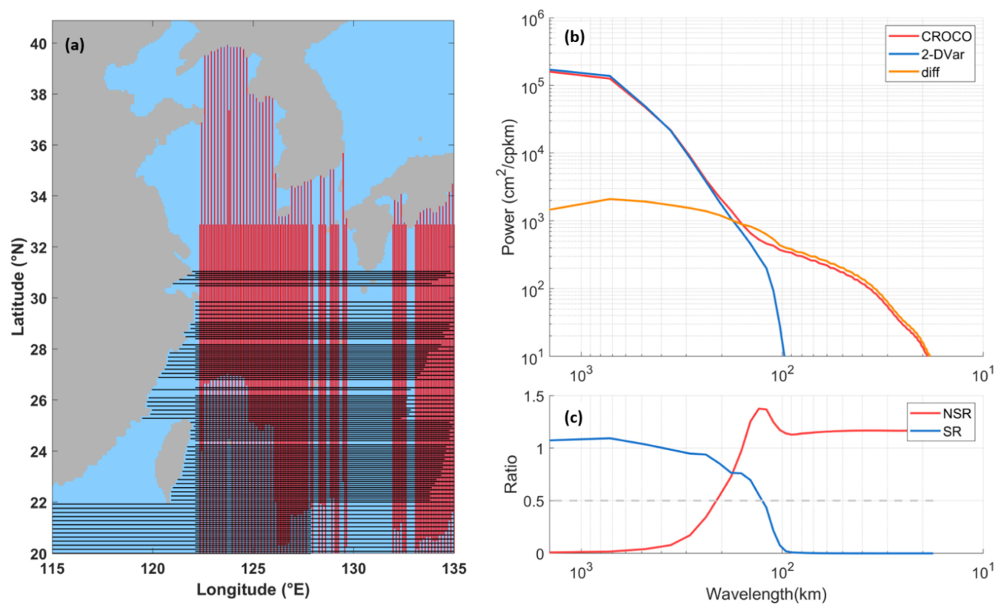 Remotesensing 14 03026 g006