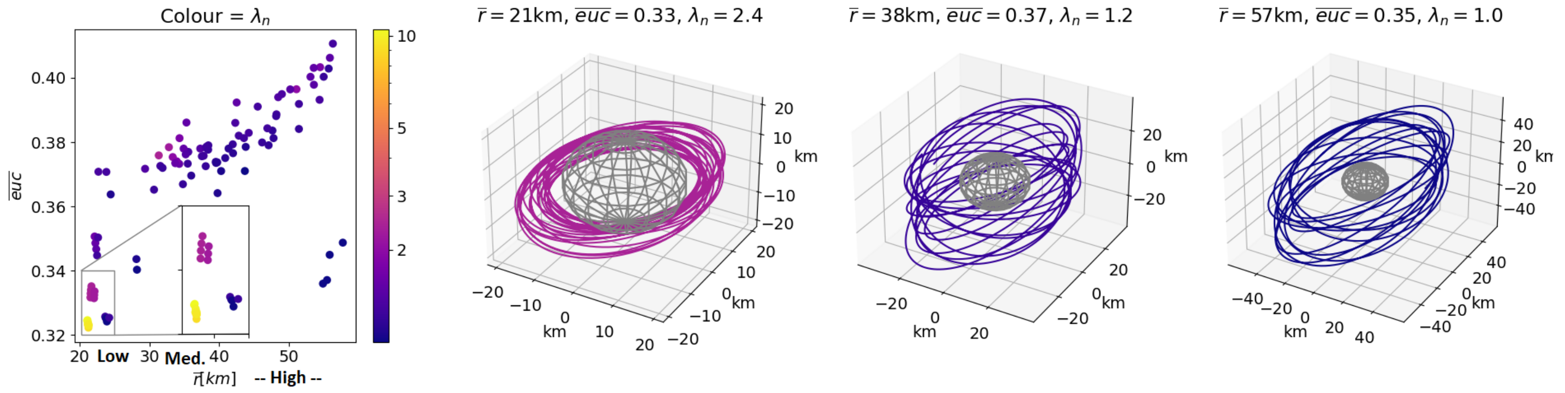 Remotesensing 14 03030 g001
