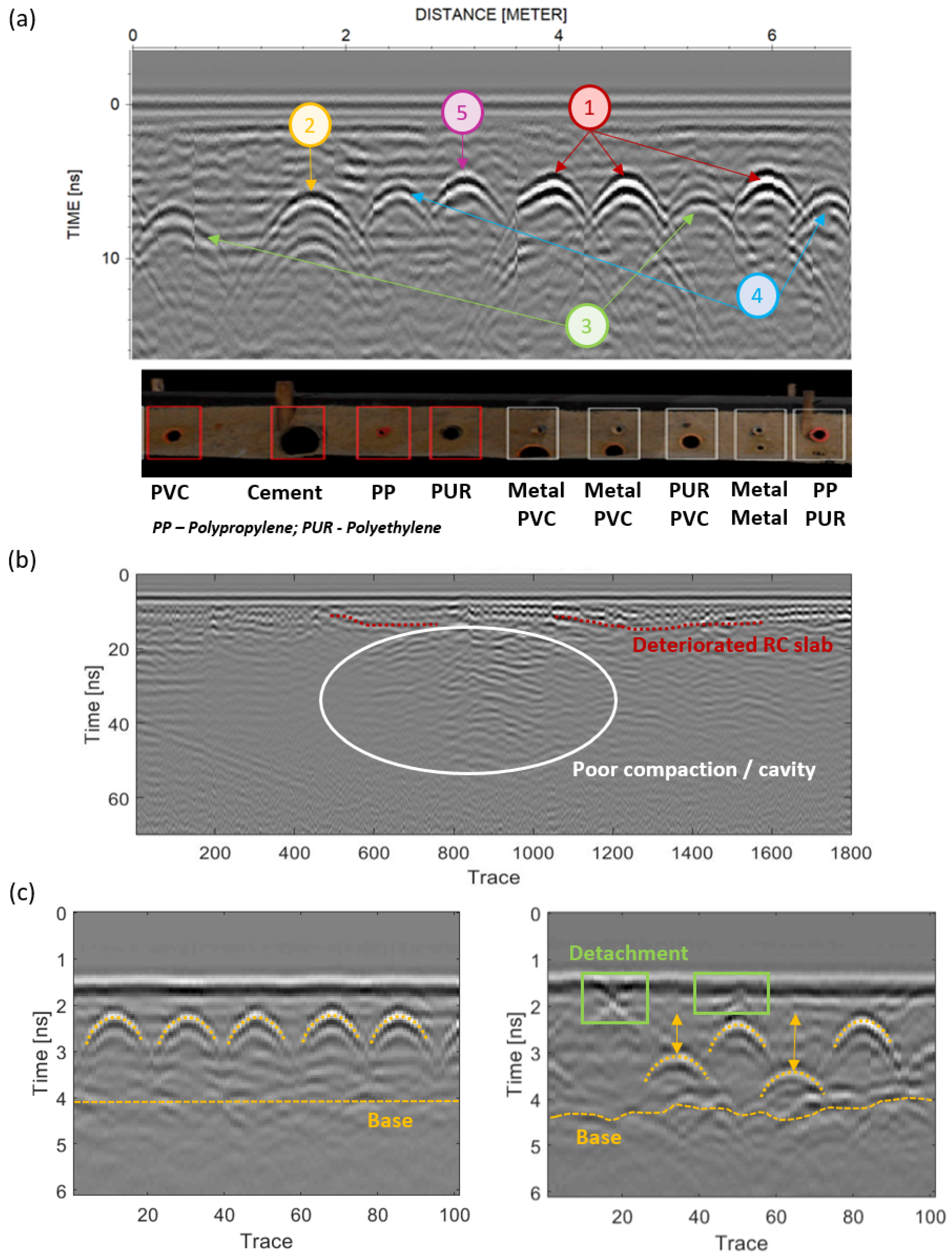 Remotesensing 14 03033 g001 Remotesensing 14 03033 g001