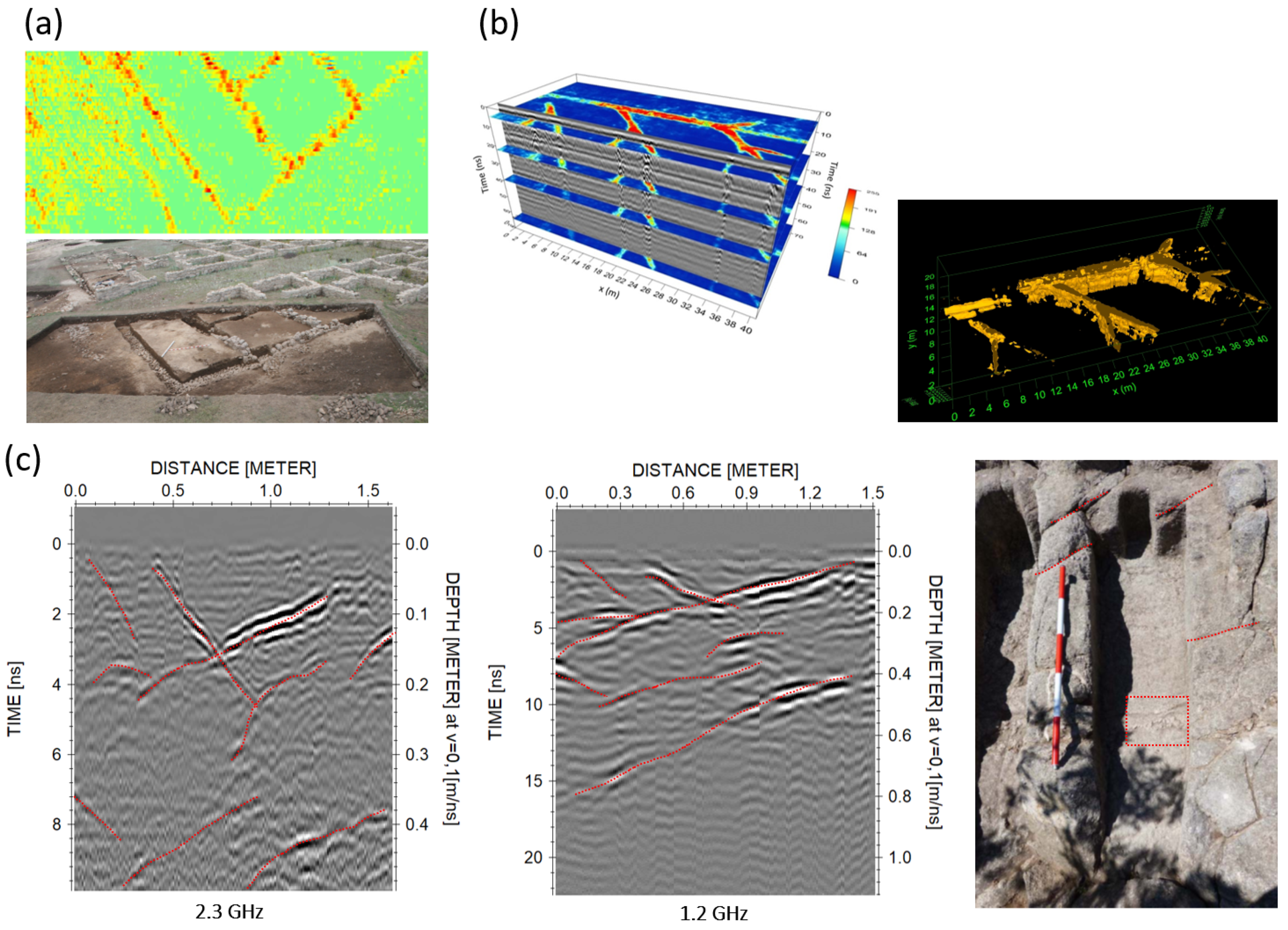 Remotesensing 14 03033 g002 Remotesensing 14 03033 g002
