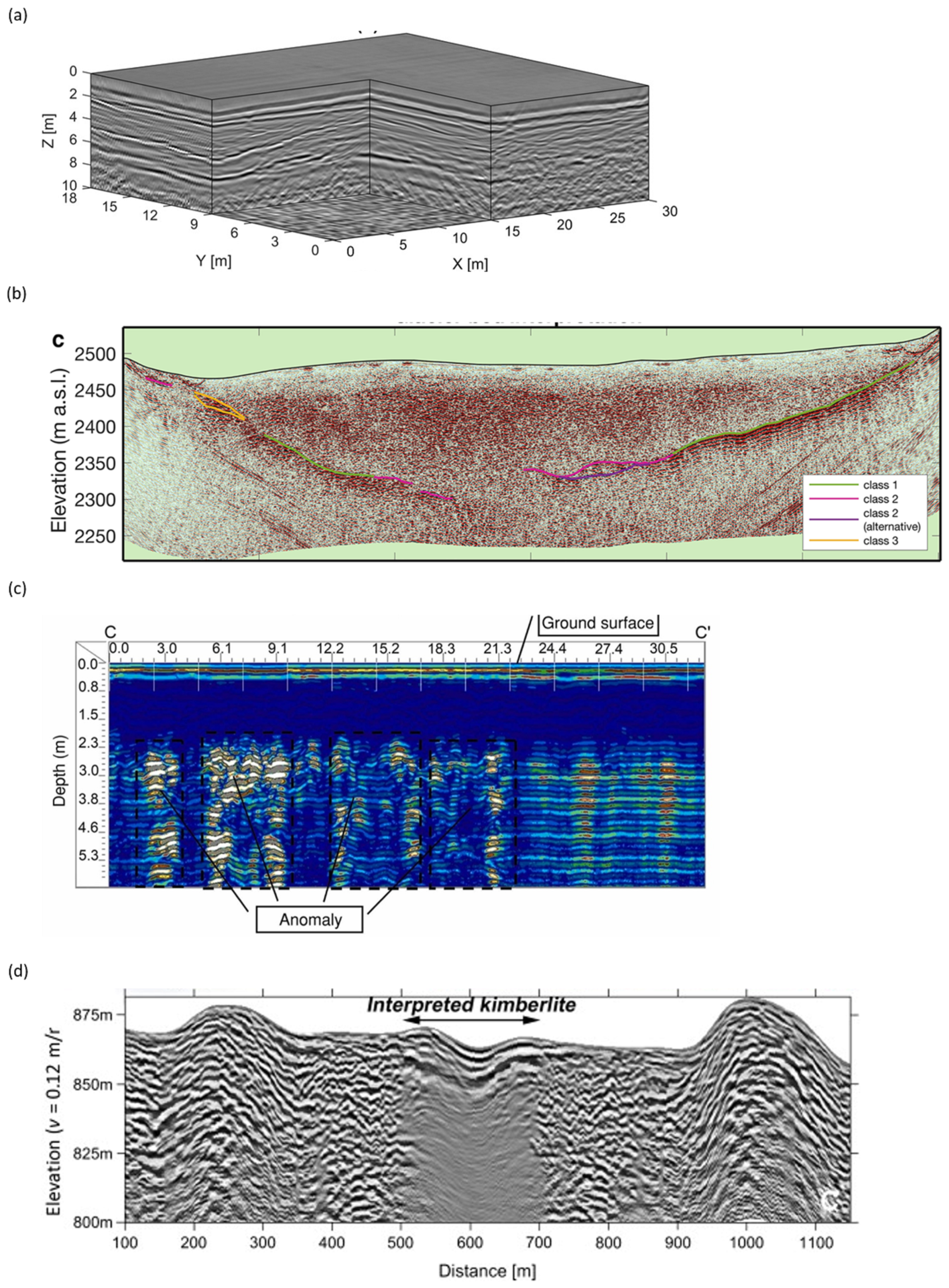 Remotesensing 14 03033 g004 Remotesensing 14 03033 g004