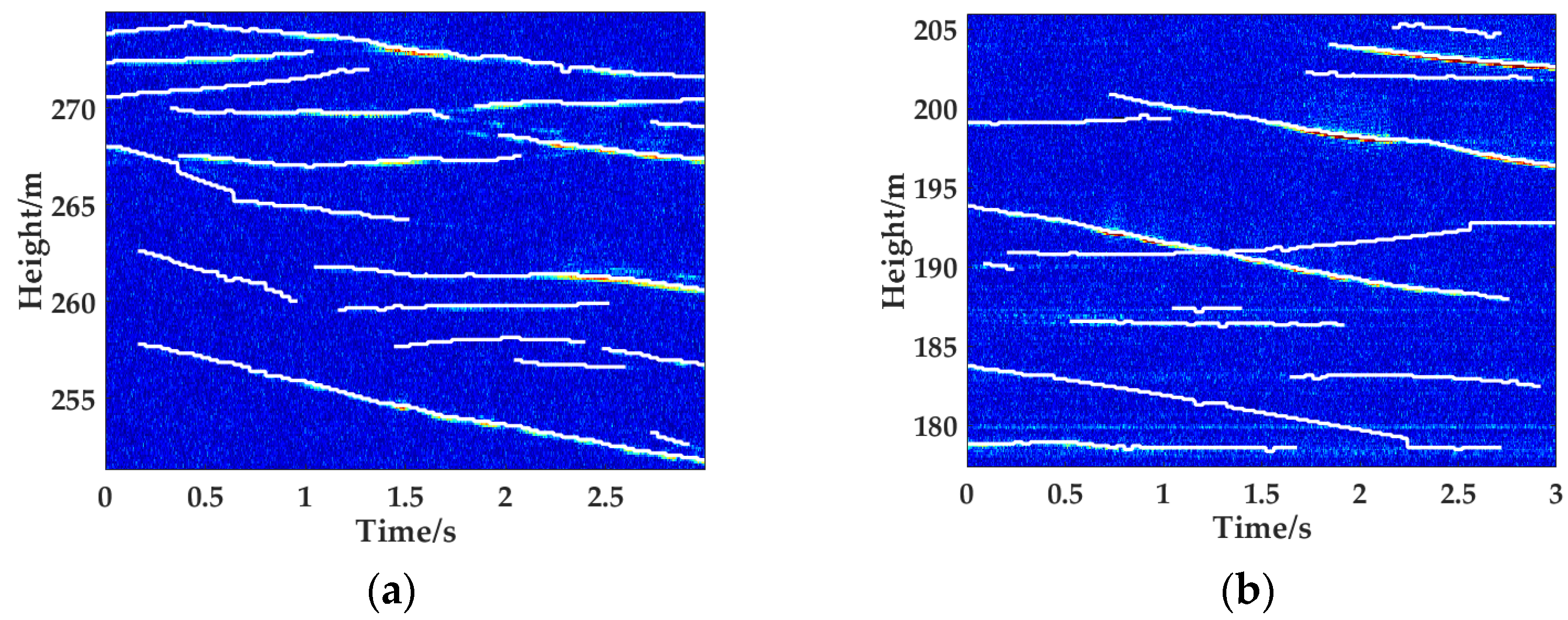 Remotesensing 14 03034 g004