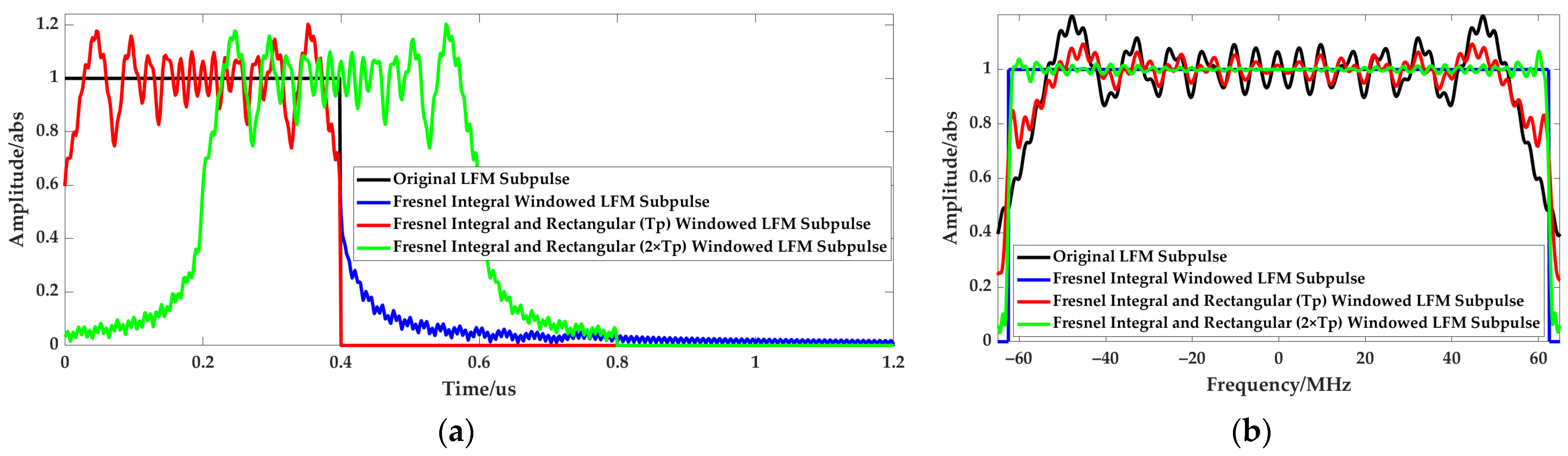 Remotesensing 14 03034 g009